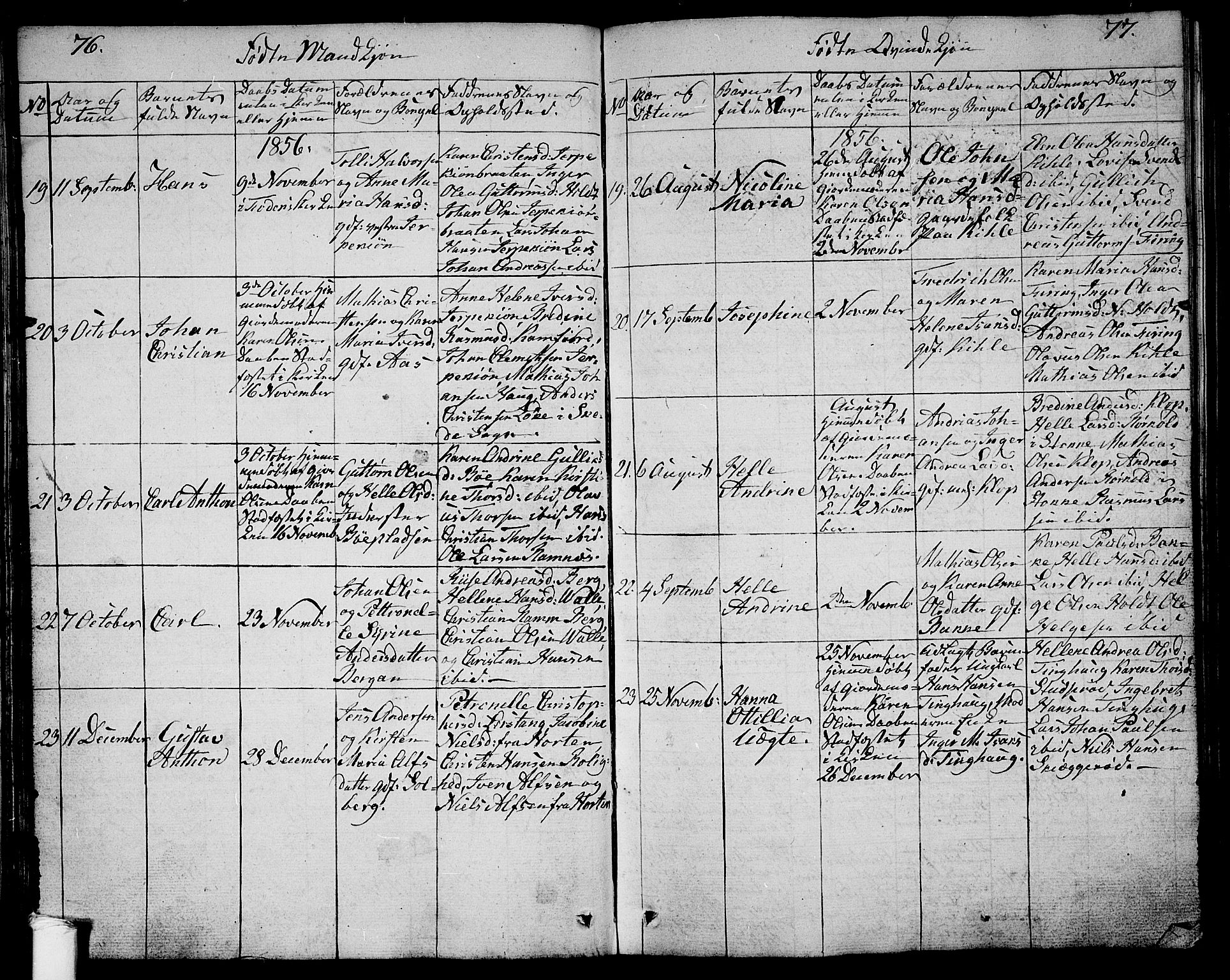 Ramnes kirkebøker, AV/SAKO-A-314/G/Ga/L0002: Parish register (copy) no. I 2, 1848-1870, p. 76-77