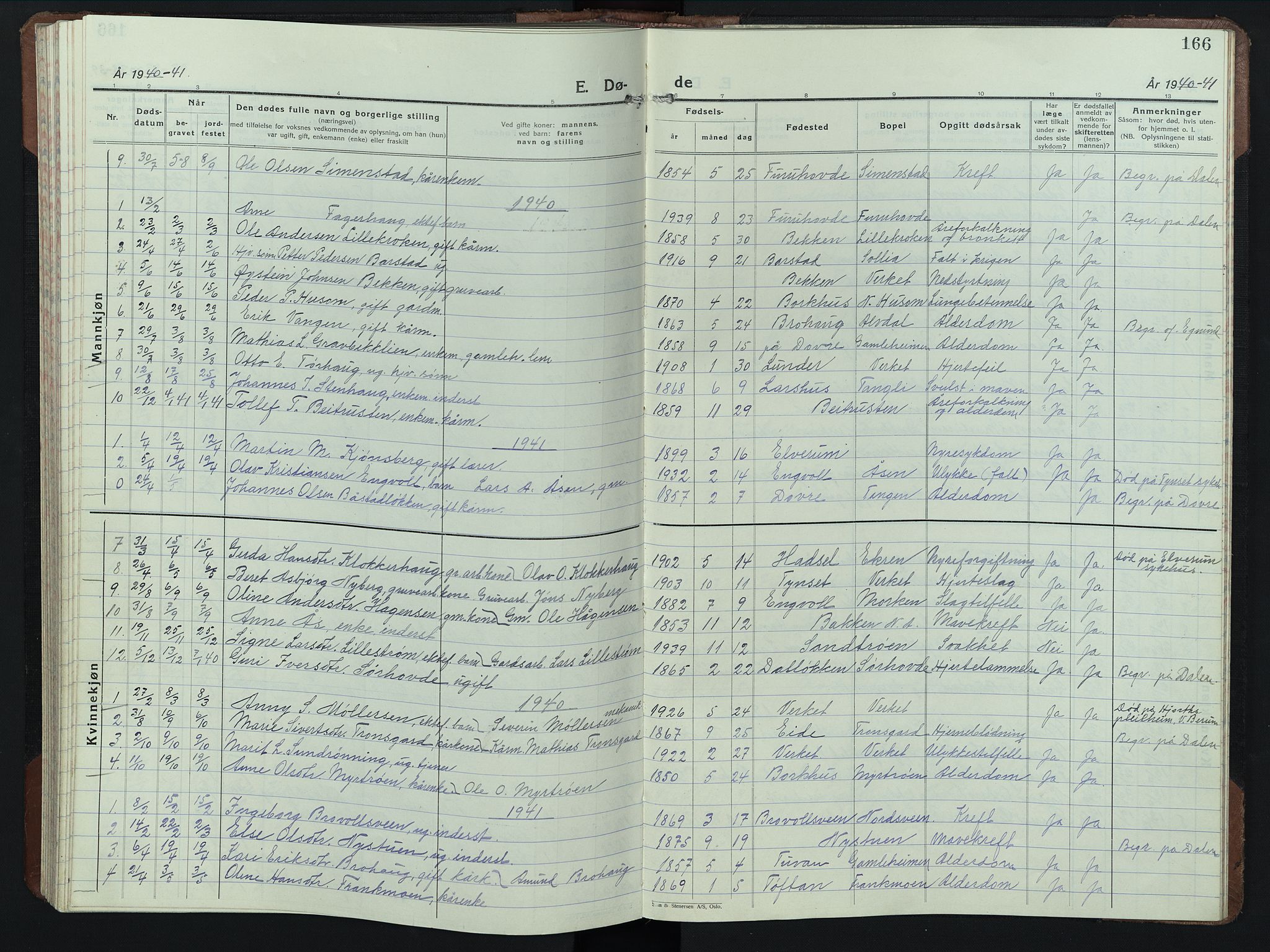 Alvdal prestekontor, SAH/PREST-060/H/Ha/Hab/L0008: Parish register (copy) no. 8, 1925-1953, p. 166