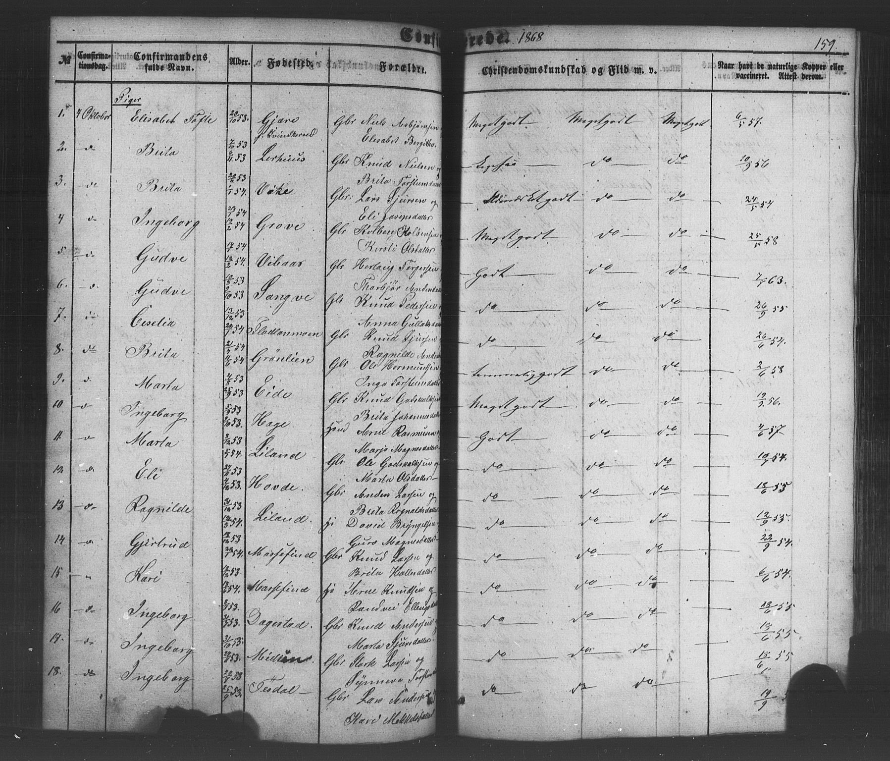 Voss sokneprestembete, SAB/A-79001/H/Haa: Parish register (official) no. A 18, 1848-1876, p. 159
