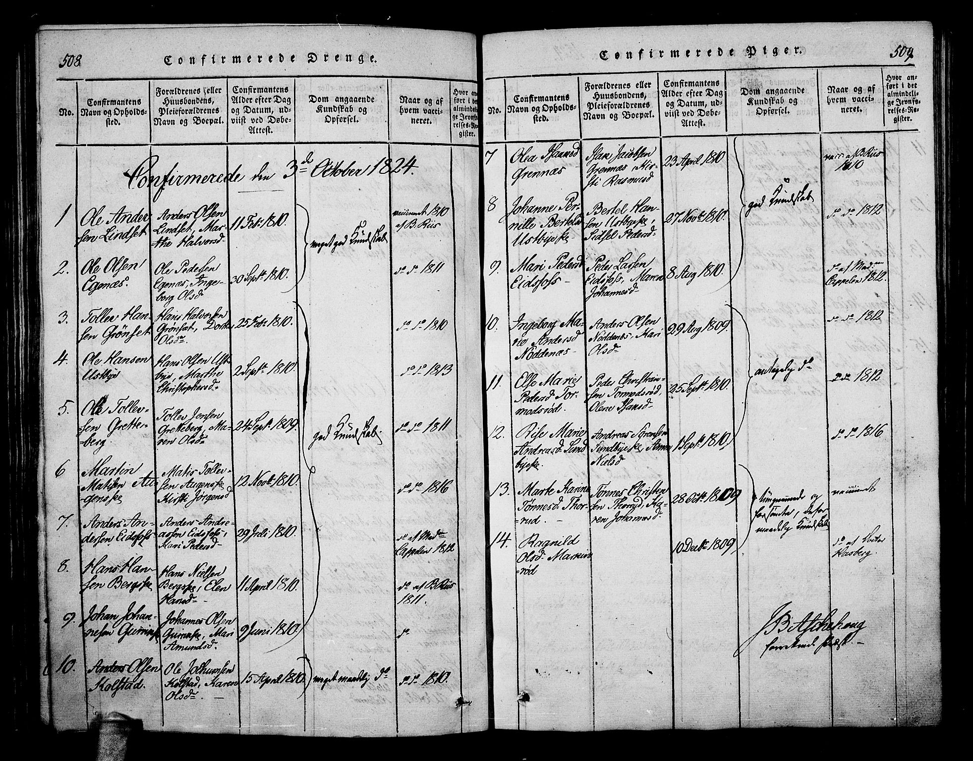 Hof kirkebøker, SAKO/A-64/F/Fa/L0004: Parish register (official) no. I 4, 1814-1843, p. 508-509