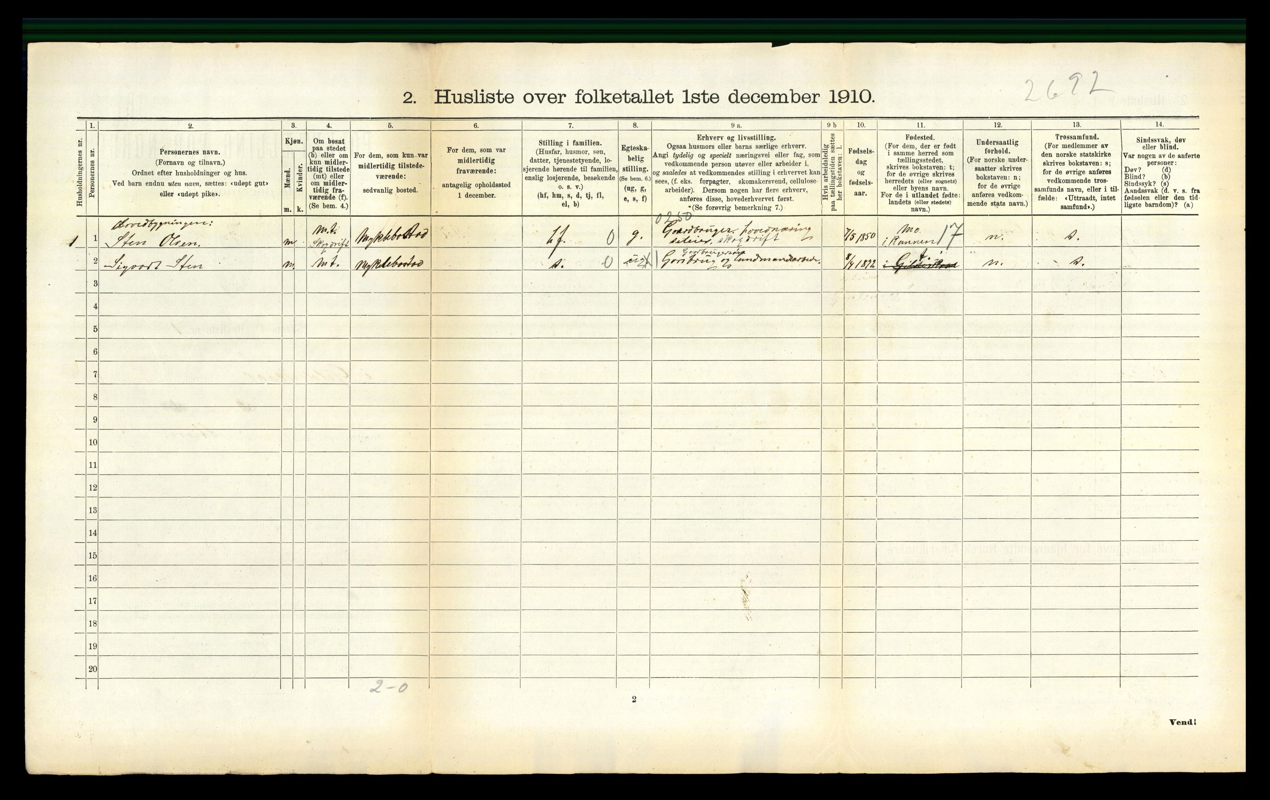 RA, 1910 census for Gildeskål, 1910, p. 680