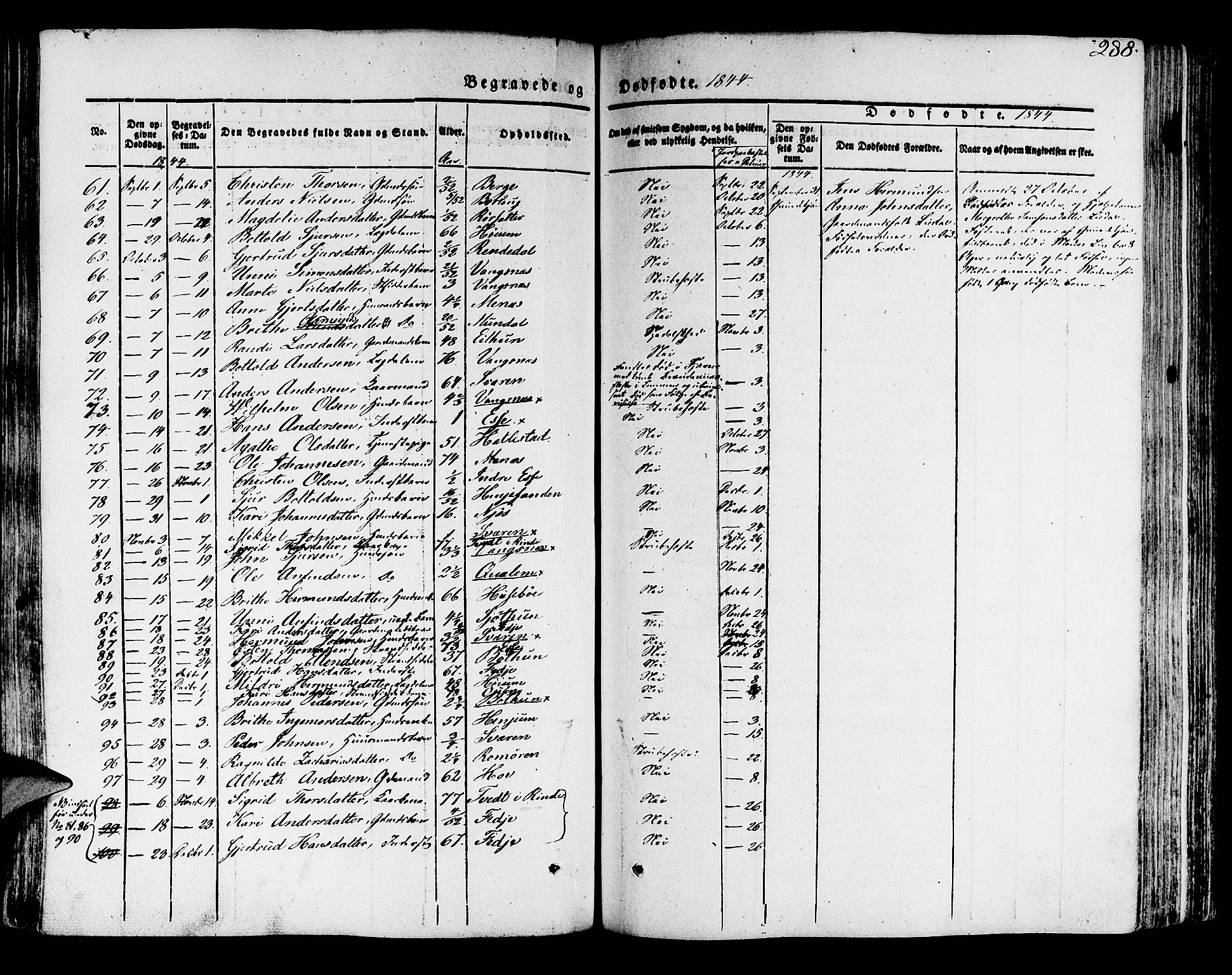 Leikanger sokneprestembete, AV/SAB-A-81001/H/Haa/Haaa/L0007: Parish register (official) no. A 7, 1838-1851, p. 288