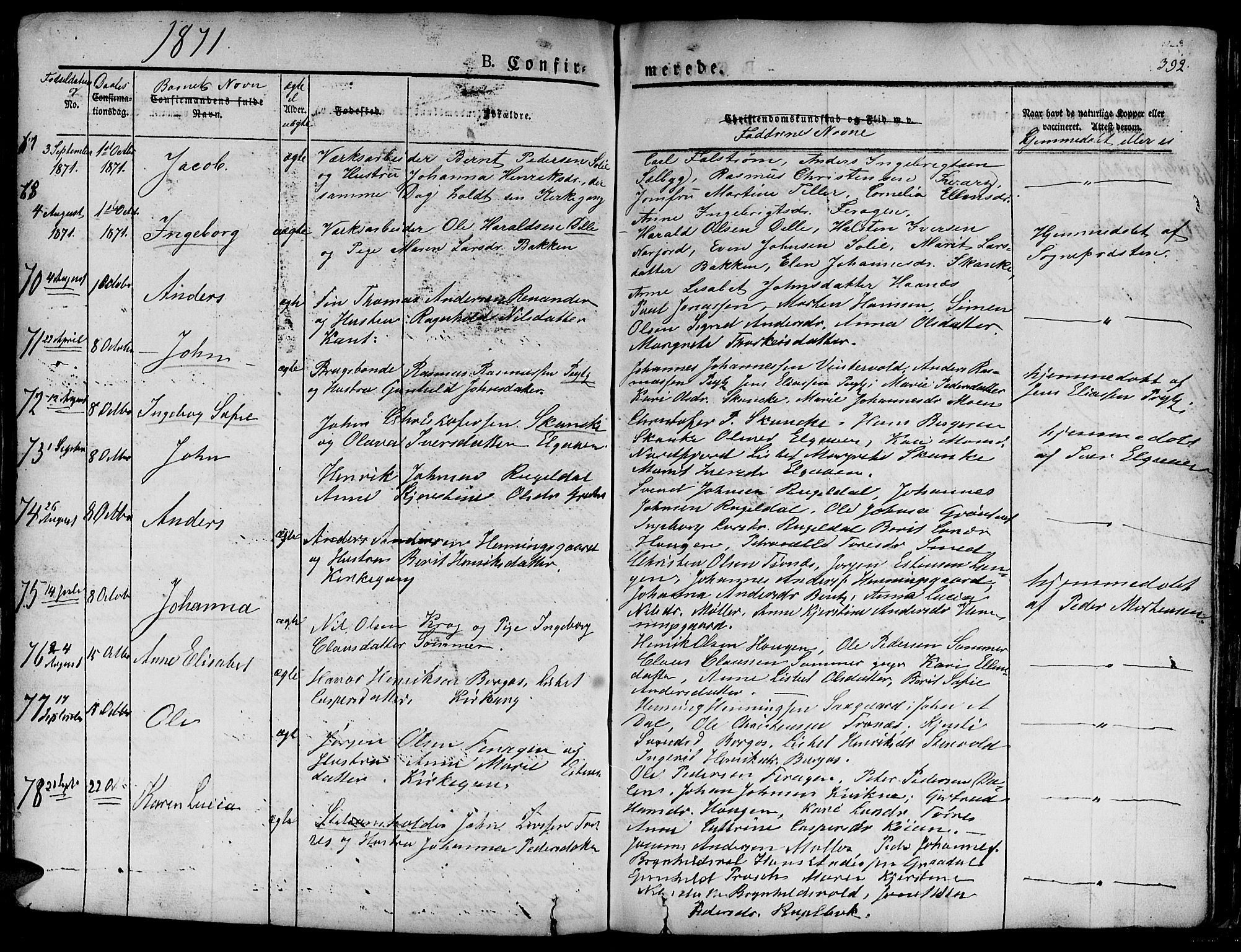 Ministerialprotokoller, klokkerbøker og fødselsregistre - Sør-Trøndelag, SAT/A-1456/681/L0938: Parish register (copy) no. 681C02, 1829-1879, p. 392