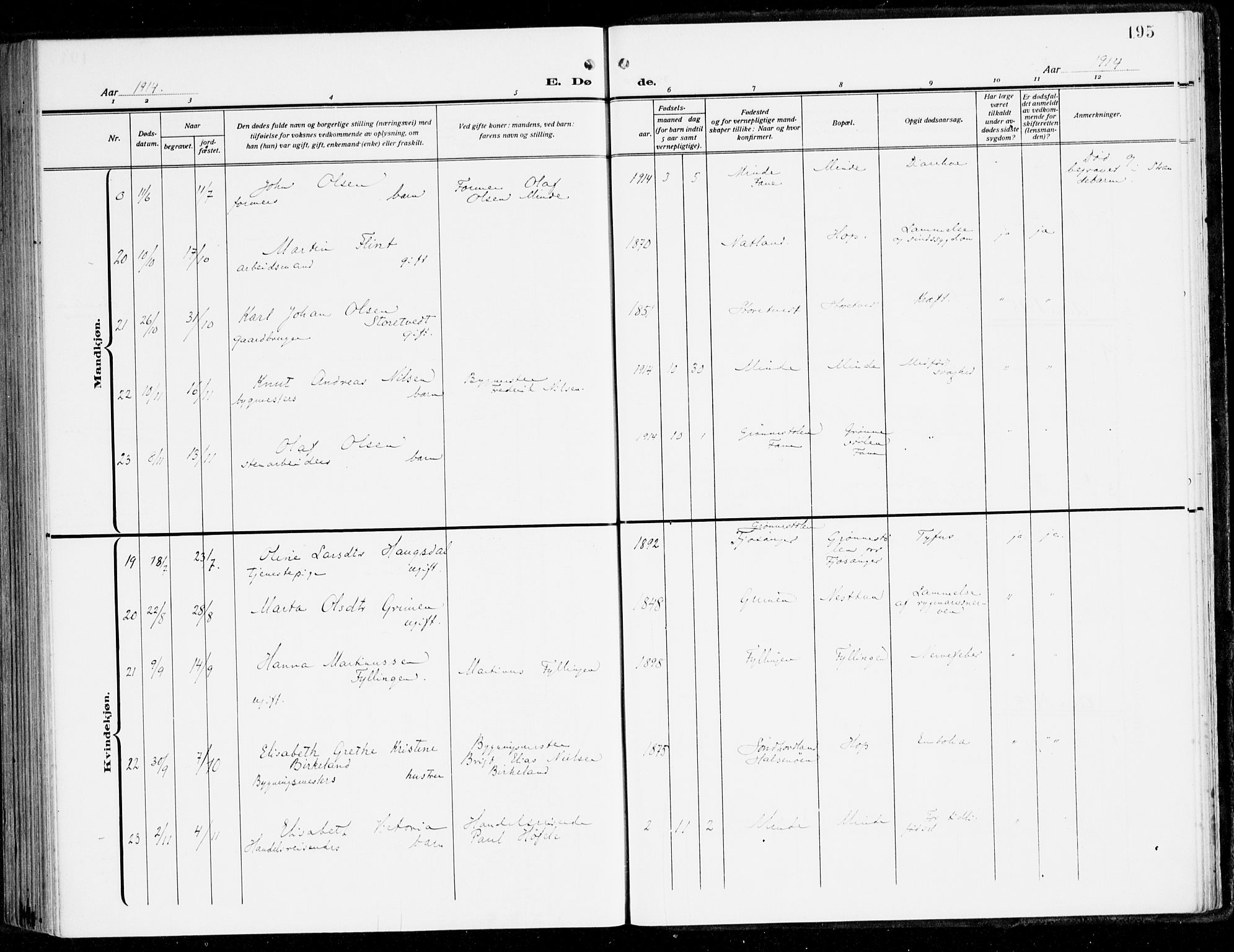 Fana Sokneprestembete, AV/SAB-A-75101/H/Haa/Haai/L0004: Parish register (official) no. I 4, 1912-1933, p. 195