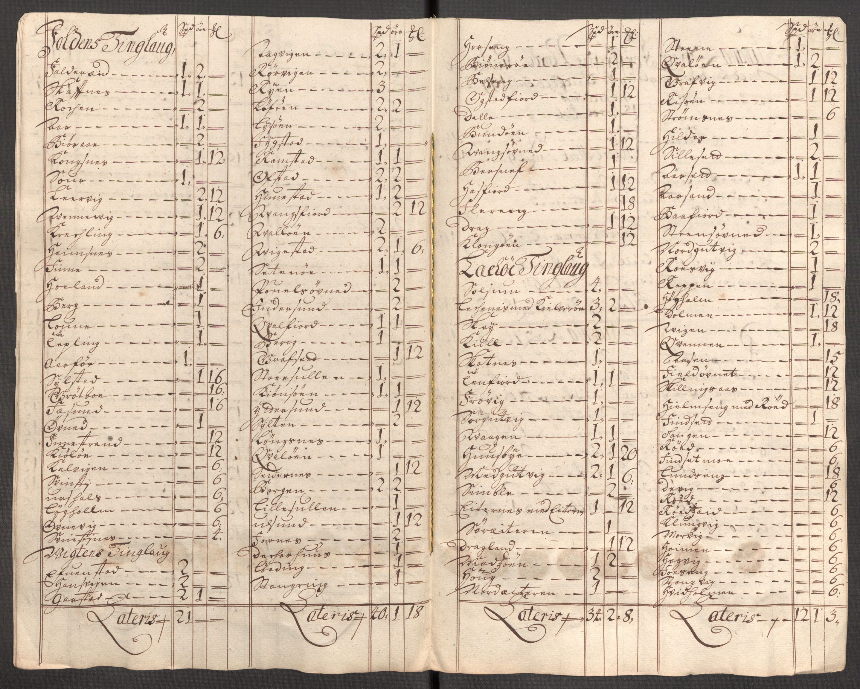 Rentekammeret inntil 1814, Reviderte regnskaper, Fogderegnskap, AV/RA-EA-4092/R64/L4428: Fogderegnskap Namdal, 1703-1704, p. 316