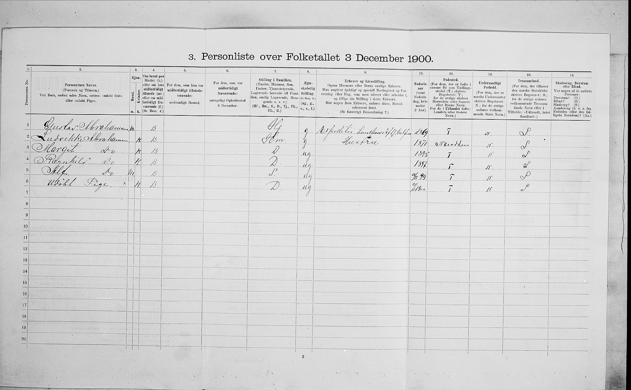 SAO, 1900 census for Kristiania, 1900, p. 67282