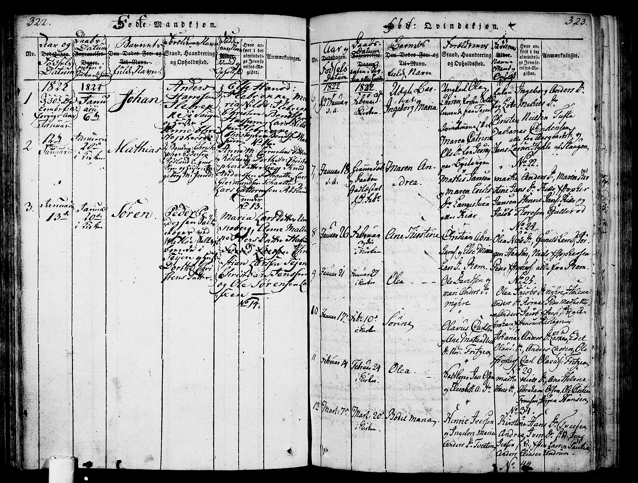 Sem kirkebøker, AV/SAKO-A-5/F/Fa/L0004: Parish register (official) no. I 4, 1814-1825, p. 322-323