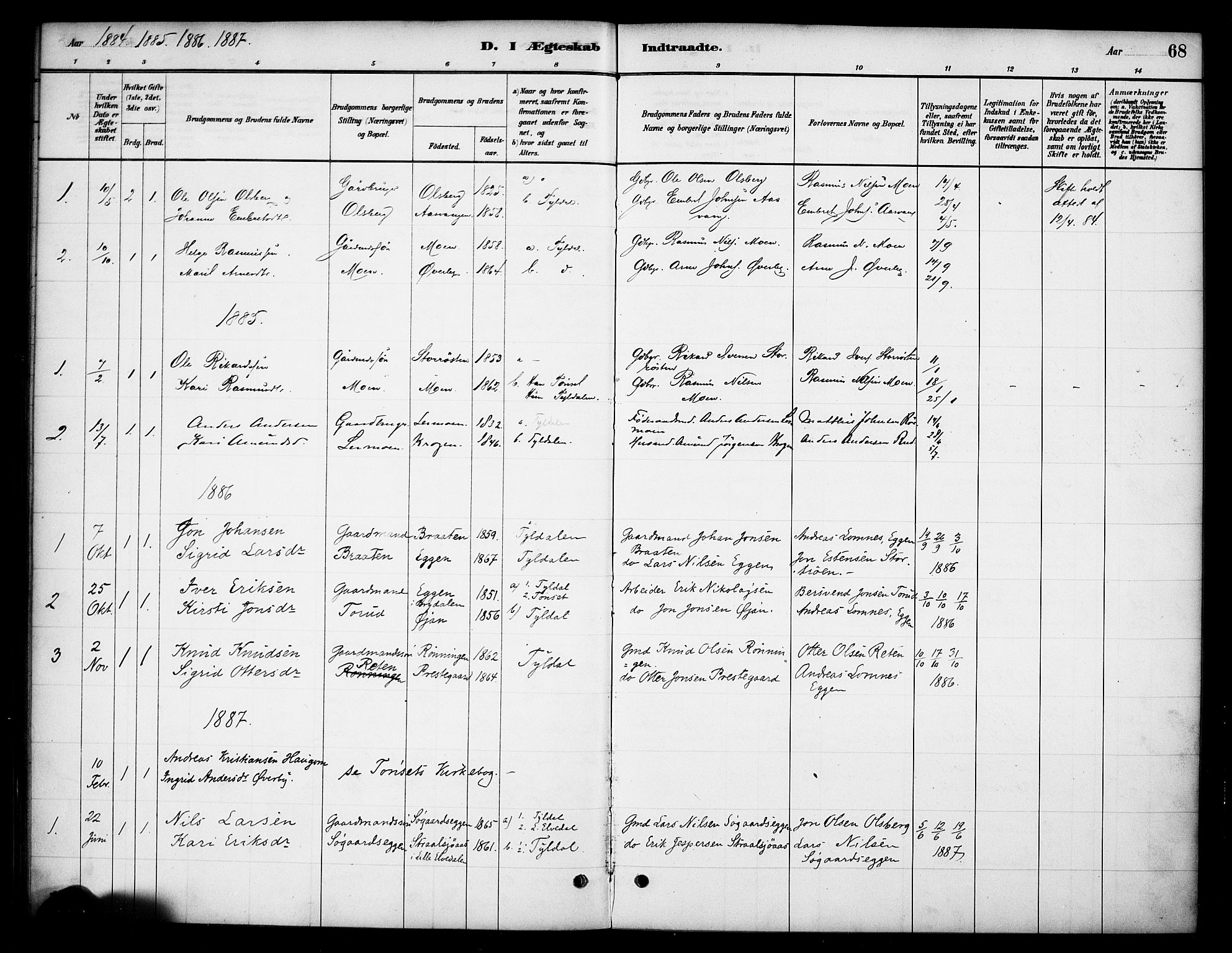 Tynset prestekontor, SAH/PREST-058/H/Ha/Haa/L0023: Parish register (official) no. 23, 1880-1901, p. 68