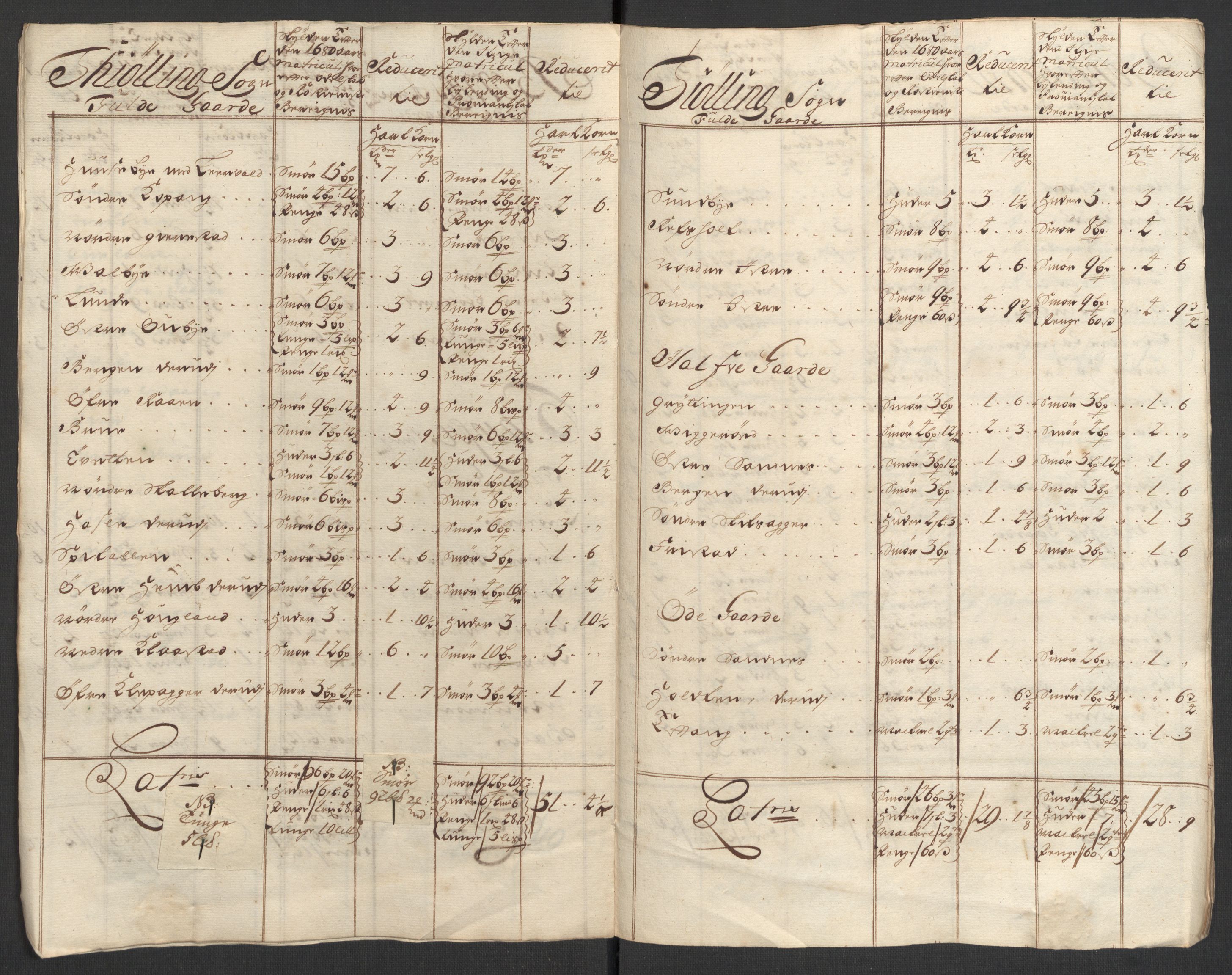 Rentekammeret inntil 1814, Reviderte regnskaper, Fogderegnskap, AV/RA-EA-4092/R33/L1980: Fogderegnskap Larvik grevskap, 1707-1708, p. 153