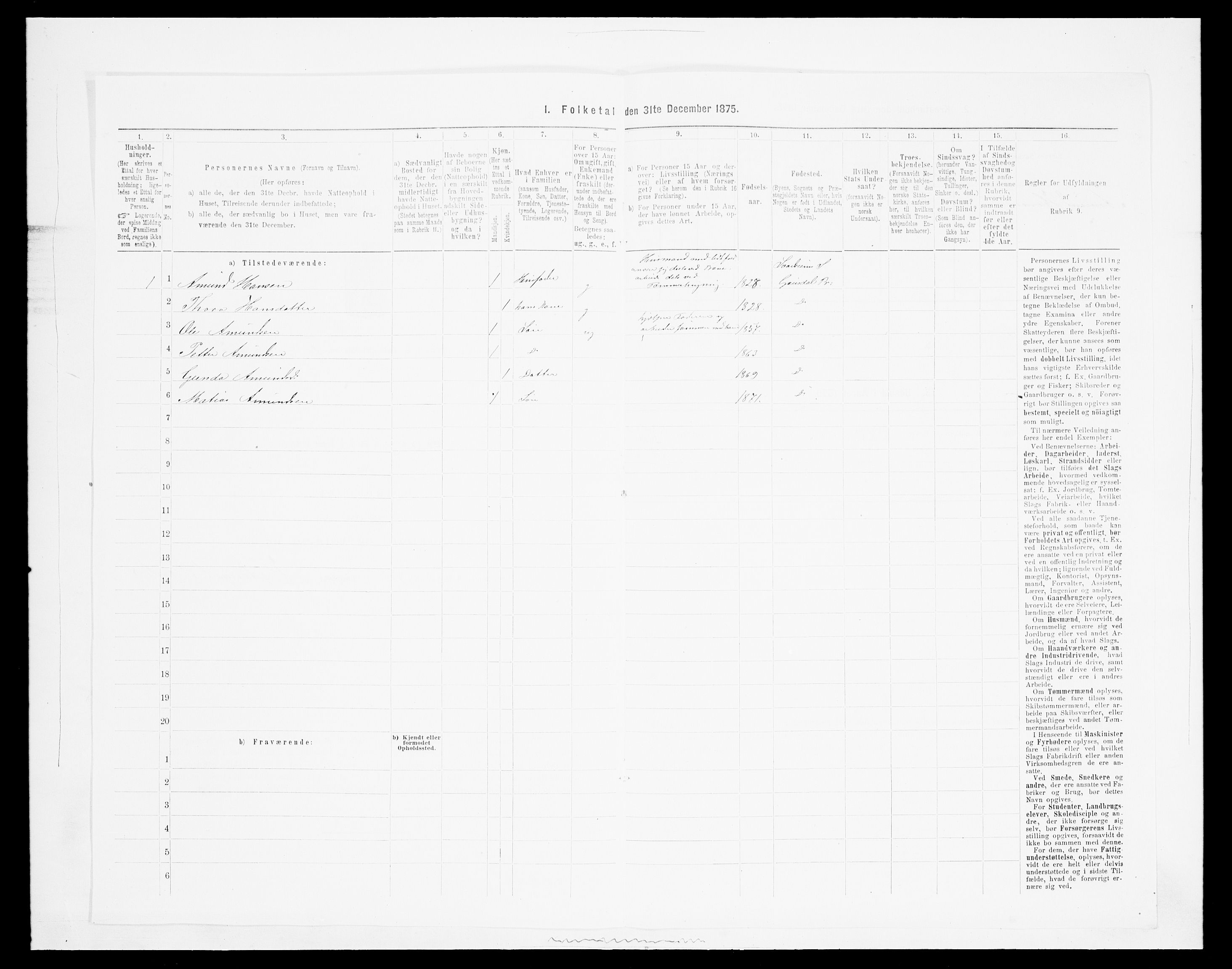 SAH, 1875 census for 0522P Gausdal, 1875, p. 1670