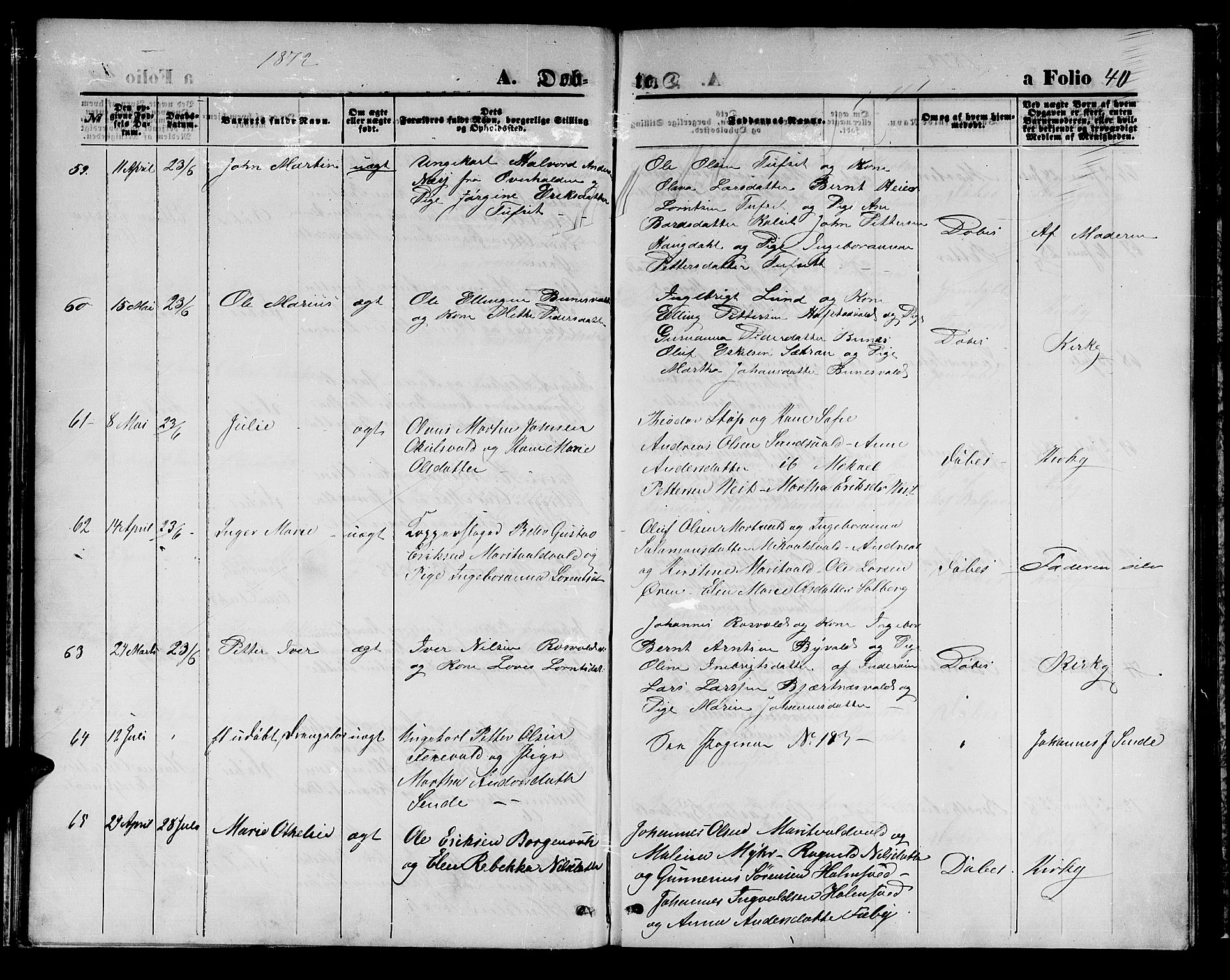 Ministerialprotokoller, klokkerbøker og fødselsregistre - Nord-Trøndelag, AV/SAT-A-1458/723/L0255: Parish register (copy) no. 723C03, 1869-1879, p. 40