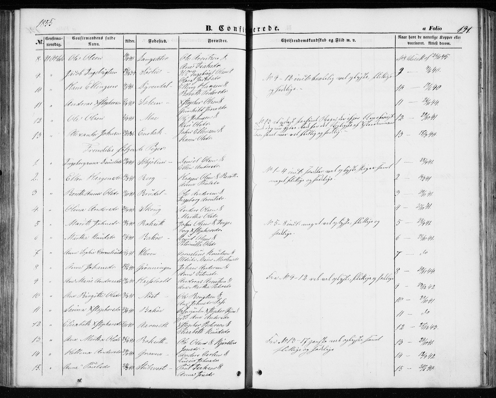 Ministerialprotokoller, klokkerbøker og fødselsregistre - Sør-Trøndelag, SAT/A-1456/646/L0611: Parish register (official) no. 646A09, 1848-1857, p. 191