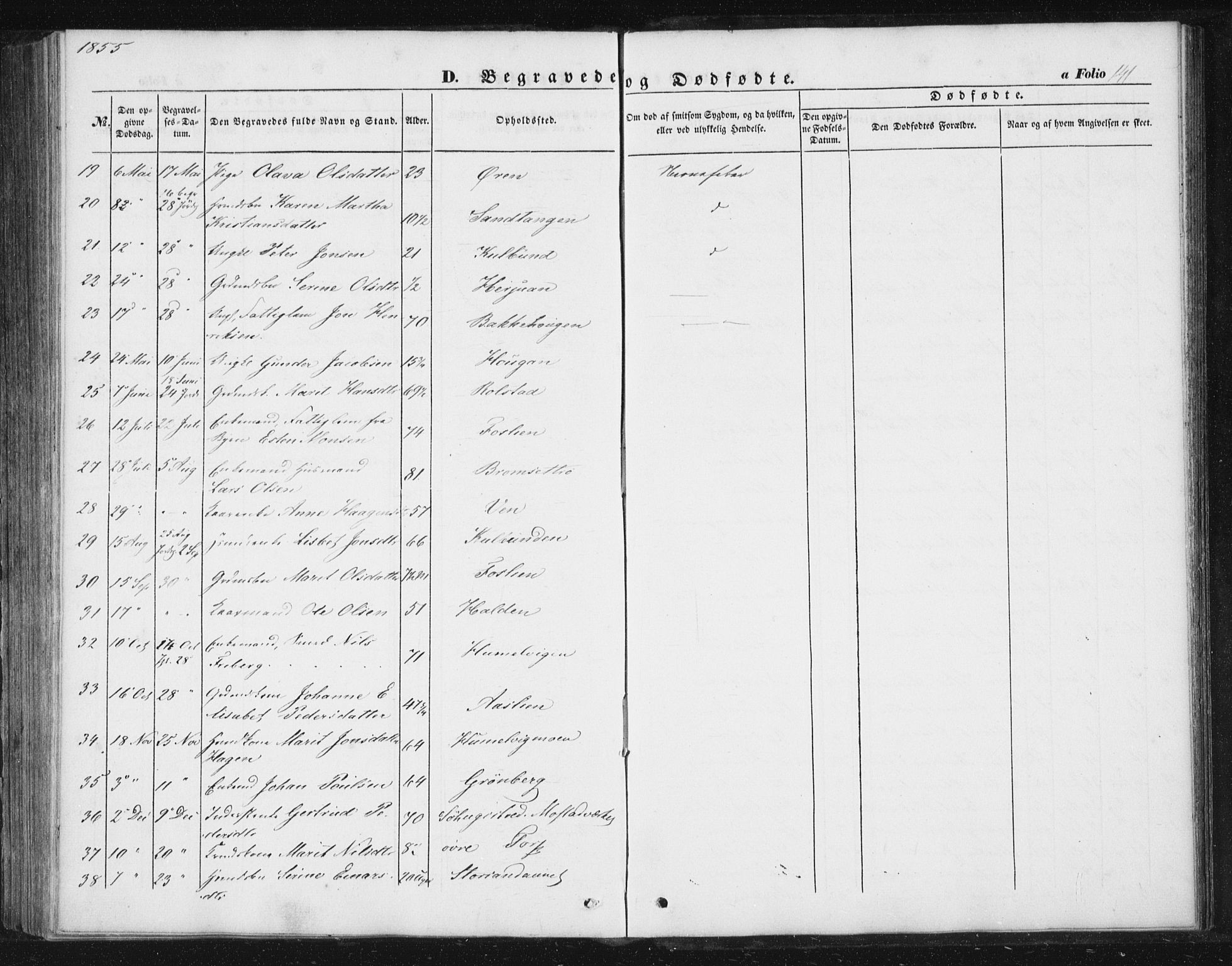 Ministerialprotokoller, klokkerbøker og fødselsregistre - Sør-Trøndelag, SAT/A-1456/616/L0407: Parish register (official) no. 616A04, 1848-1856, p. 141