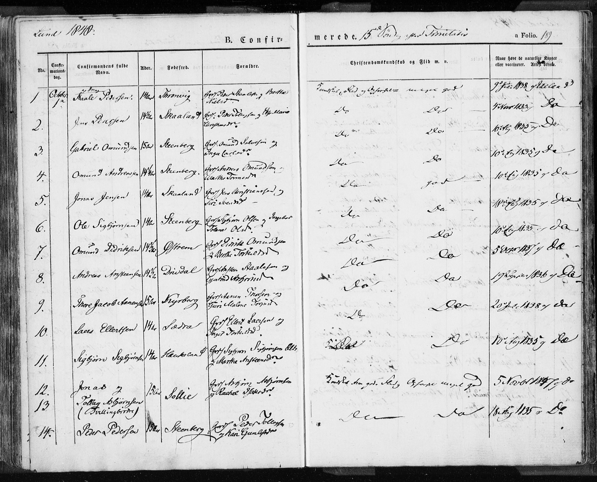 Lund sokneprestkontor, AV/SAST-A-101809/S06/L0007: Parish register (official) no. A 7.1, 1833-1854, p. 189