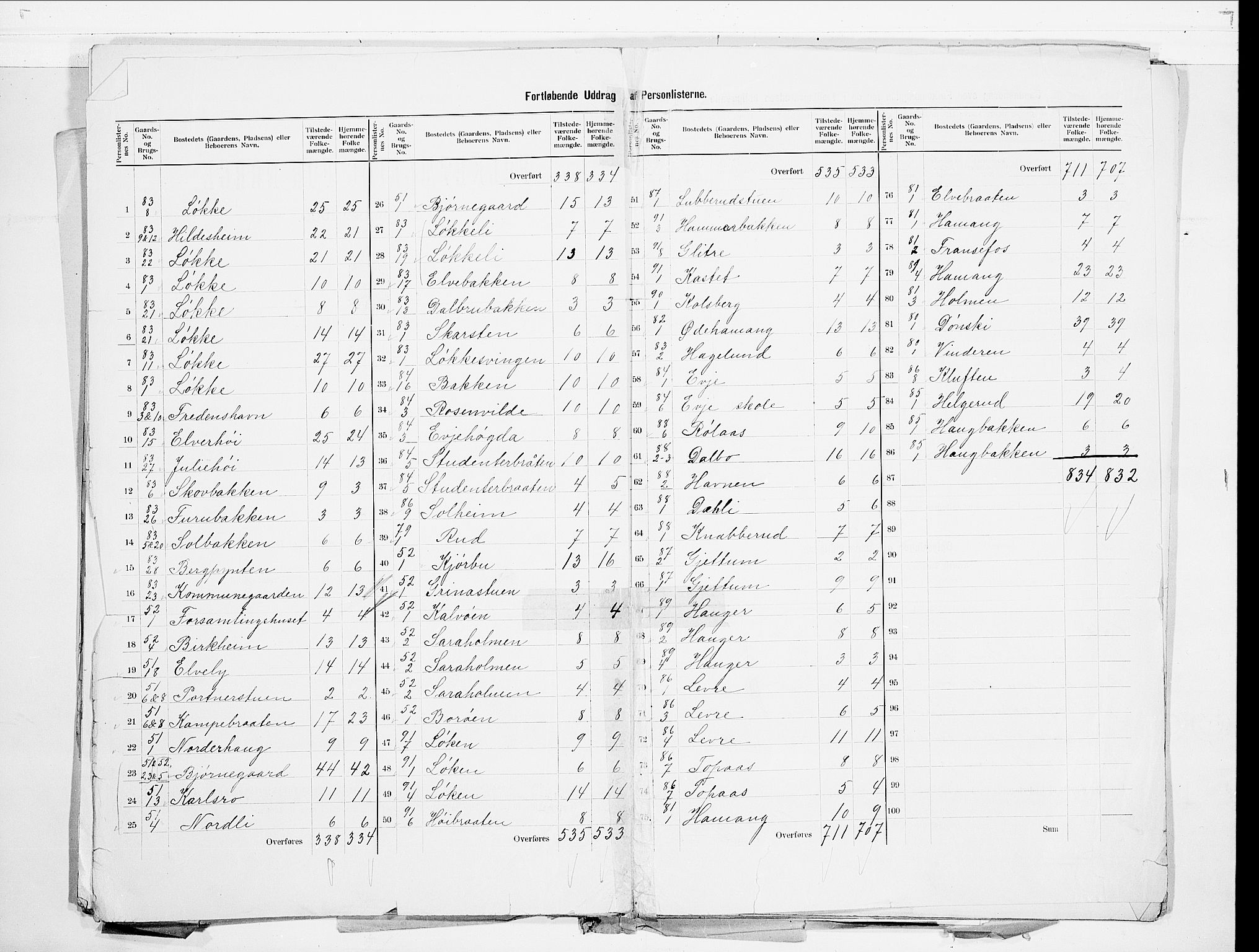 SAO, 1900 census for Bærum, 1900, p. 23