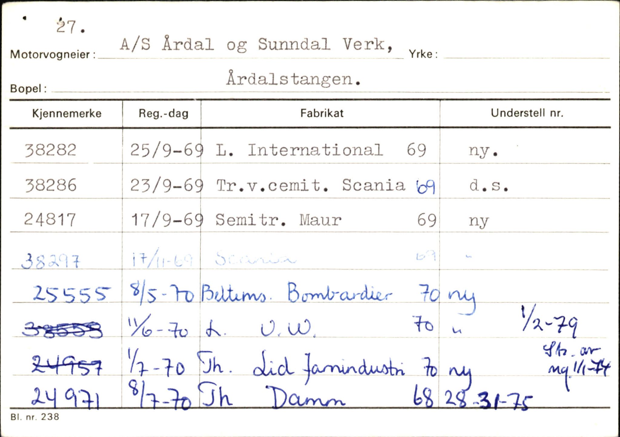 Statens vegvesen, Sogn og Fjordane vegkontor, AV/SAB-A-5301/4/F/L0146: Registerkort Årdal R-Å samt diverse kort, 1945-1975, p. 1491