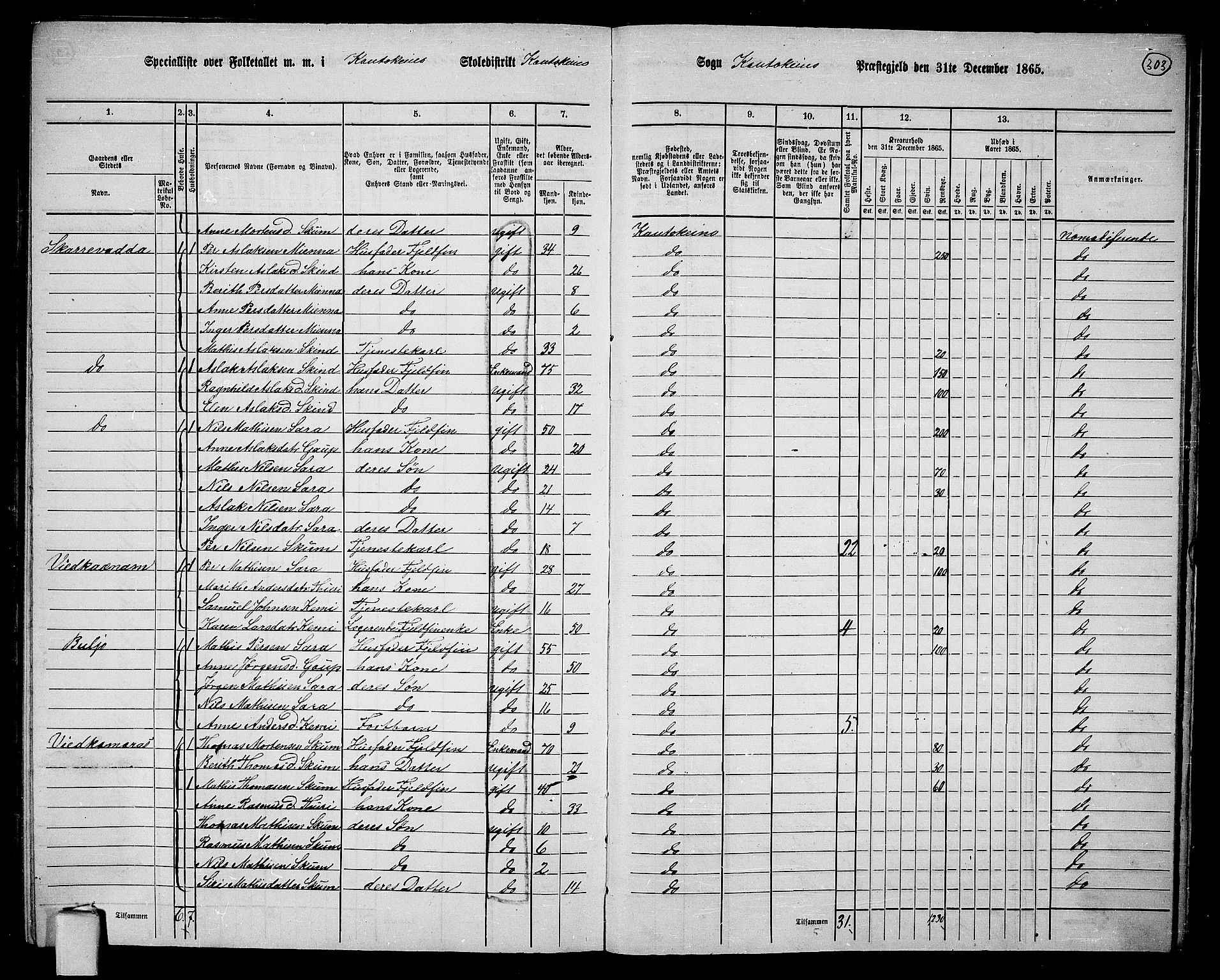 RA, 1865 census for Kautokeino, 1865, p. 22