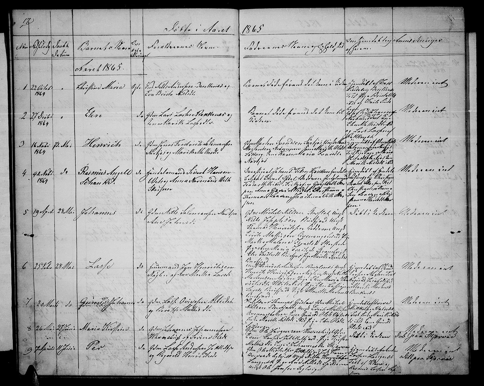 Skjervøy sokneprestkontor, SATØ/S-1300/H/Ha/Hab/L0013klokker: Parish register (copy) no. 13, 1862-1870, p. 17