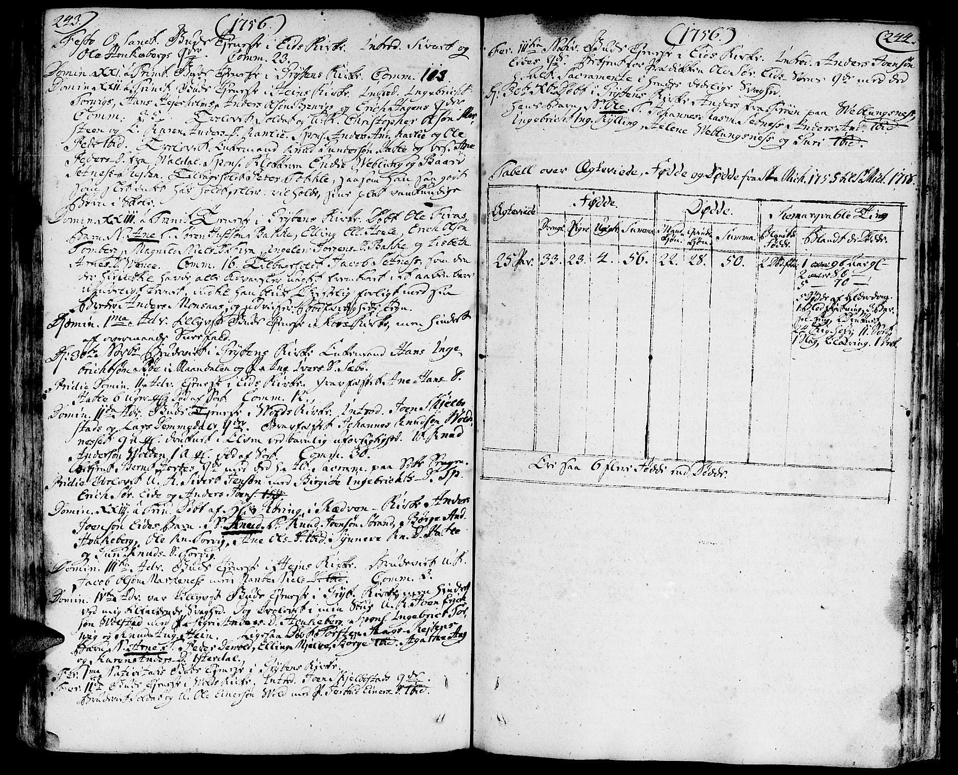 Ministerialprotokoller, klokkerbøker og fødselsregistre - Møre og Romsdal, AV/SAT-A-1454/544/L0568: Parish register (official) no. 544A01, 1725-1763, p. 243-244