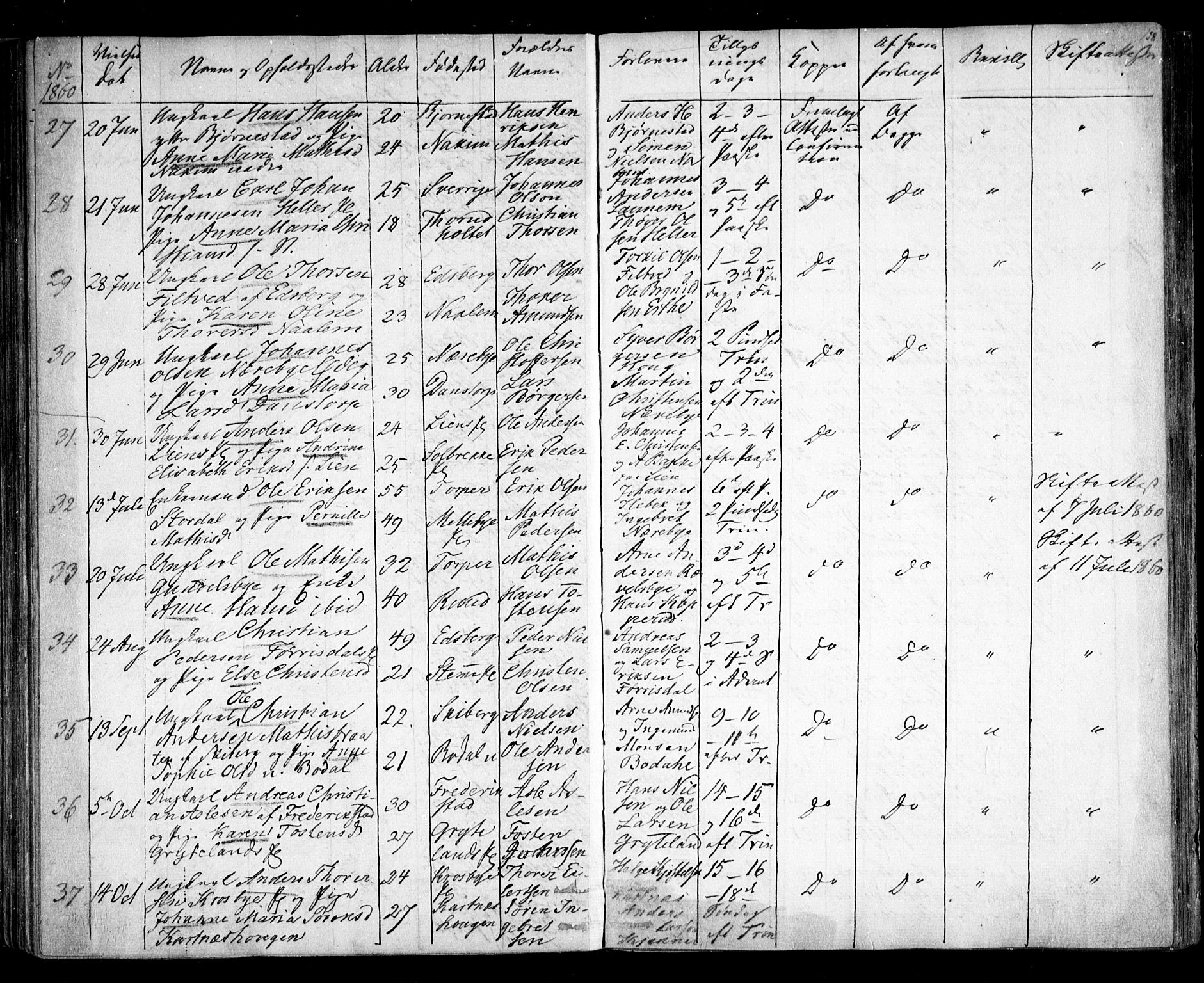 Rakkestad prestekontor Kirkebøker, AV/SAO-A-2008/F/Fa/L0010: Parish register (official) no. I 10, 1857-1861, p. 138