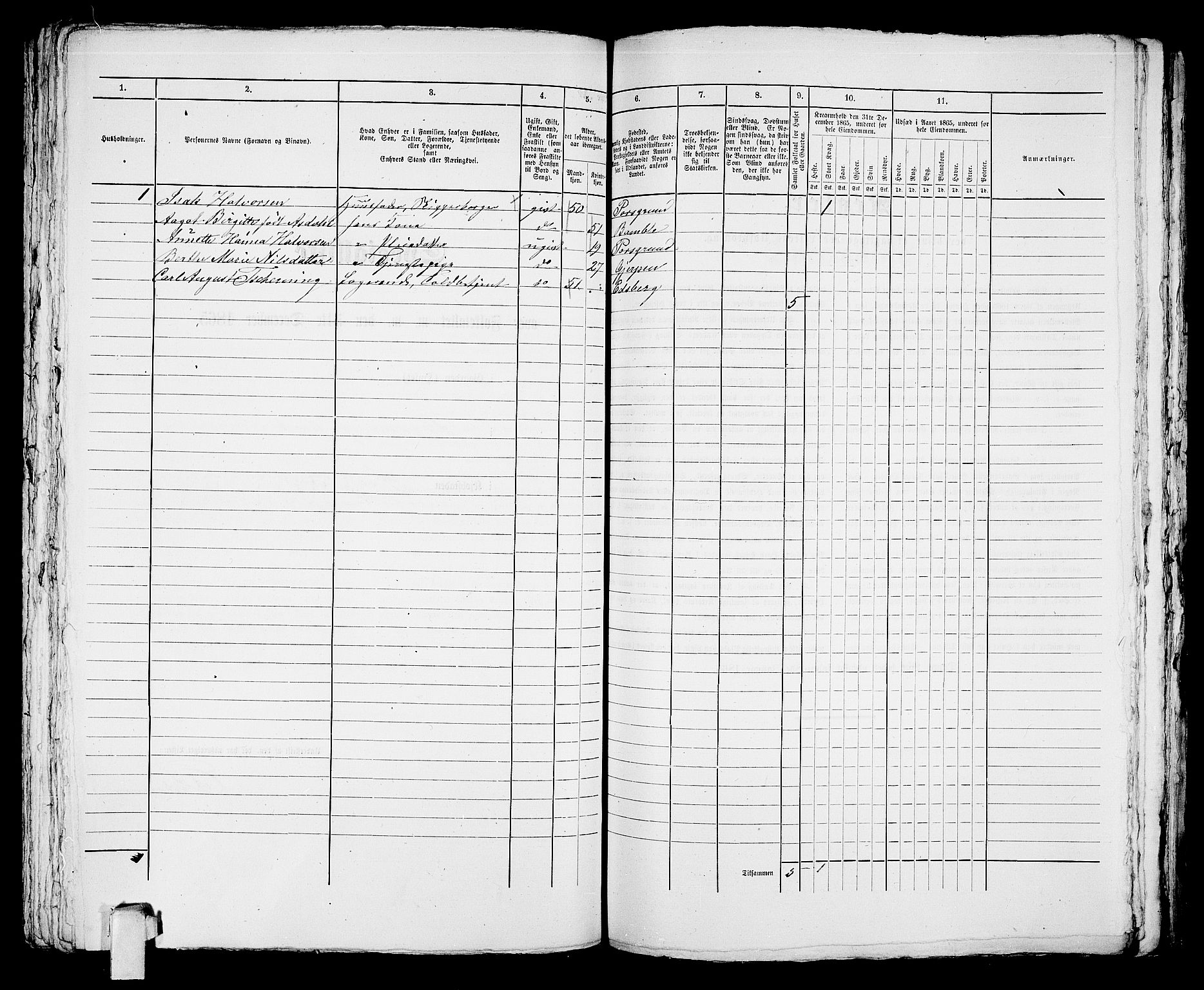 RA, 1865 census for Porsgrunn, 1865, p. 211