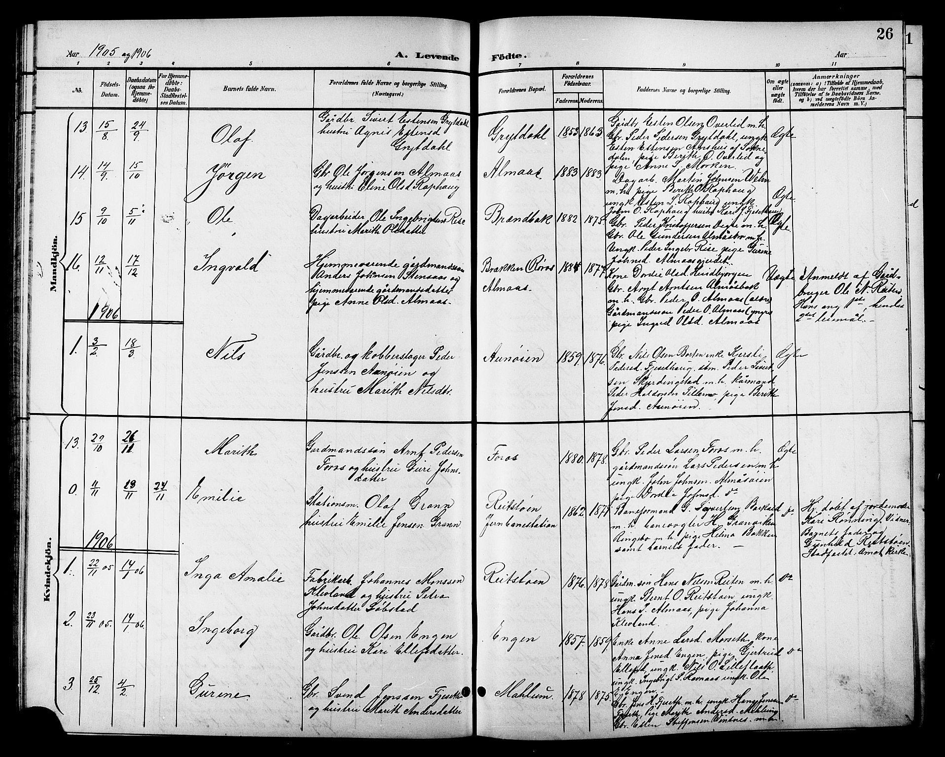 Ministerialprotokoller, klokkerbøker og fødselsregistre - Sør-Trøndelag, AV/SAT-A-1456/688/L1029: Parish register (copy) no. 688C04, 1899-1915, p. 26