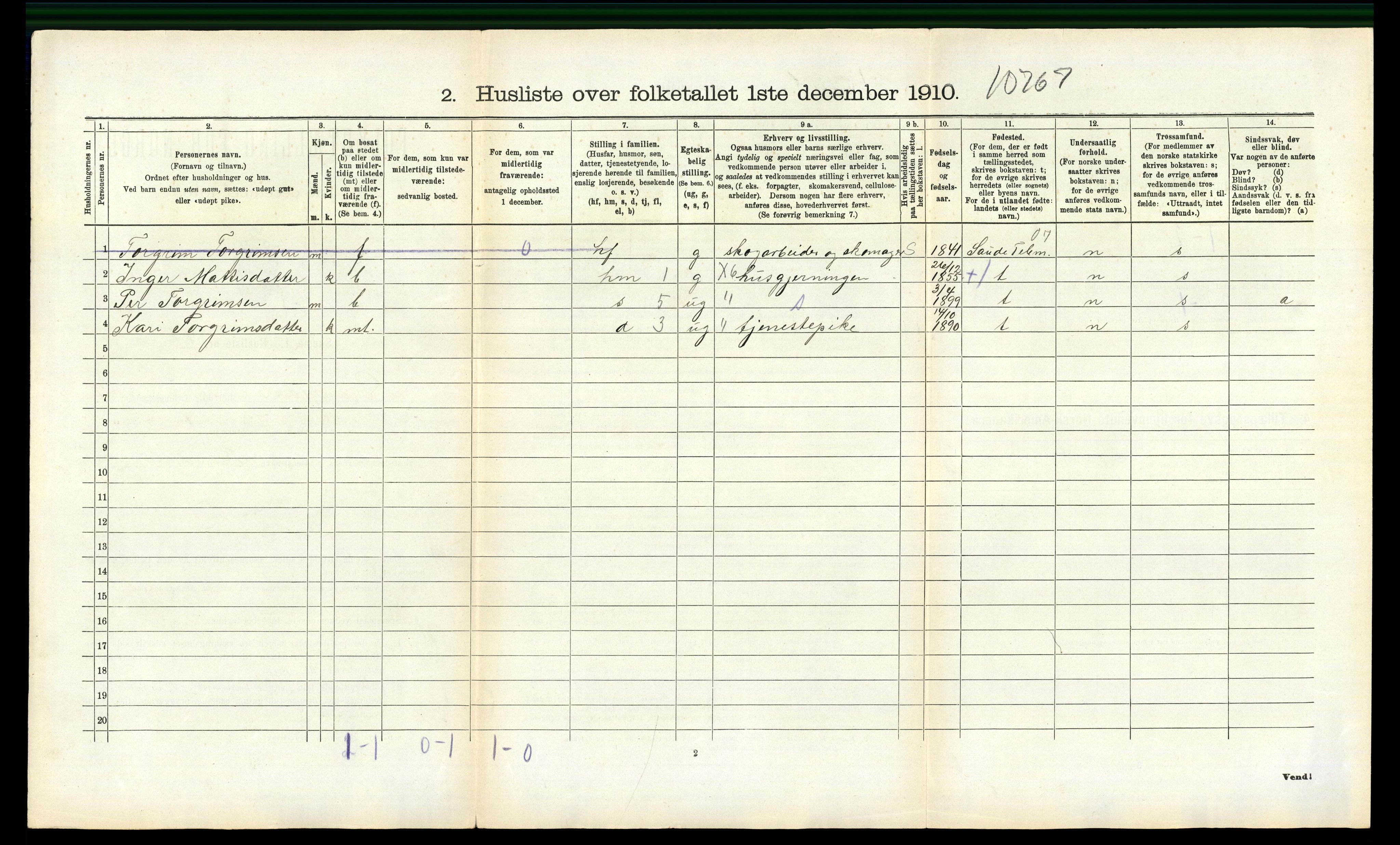 RA, 1910 census for Drangedal, 1910, p. 880