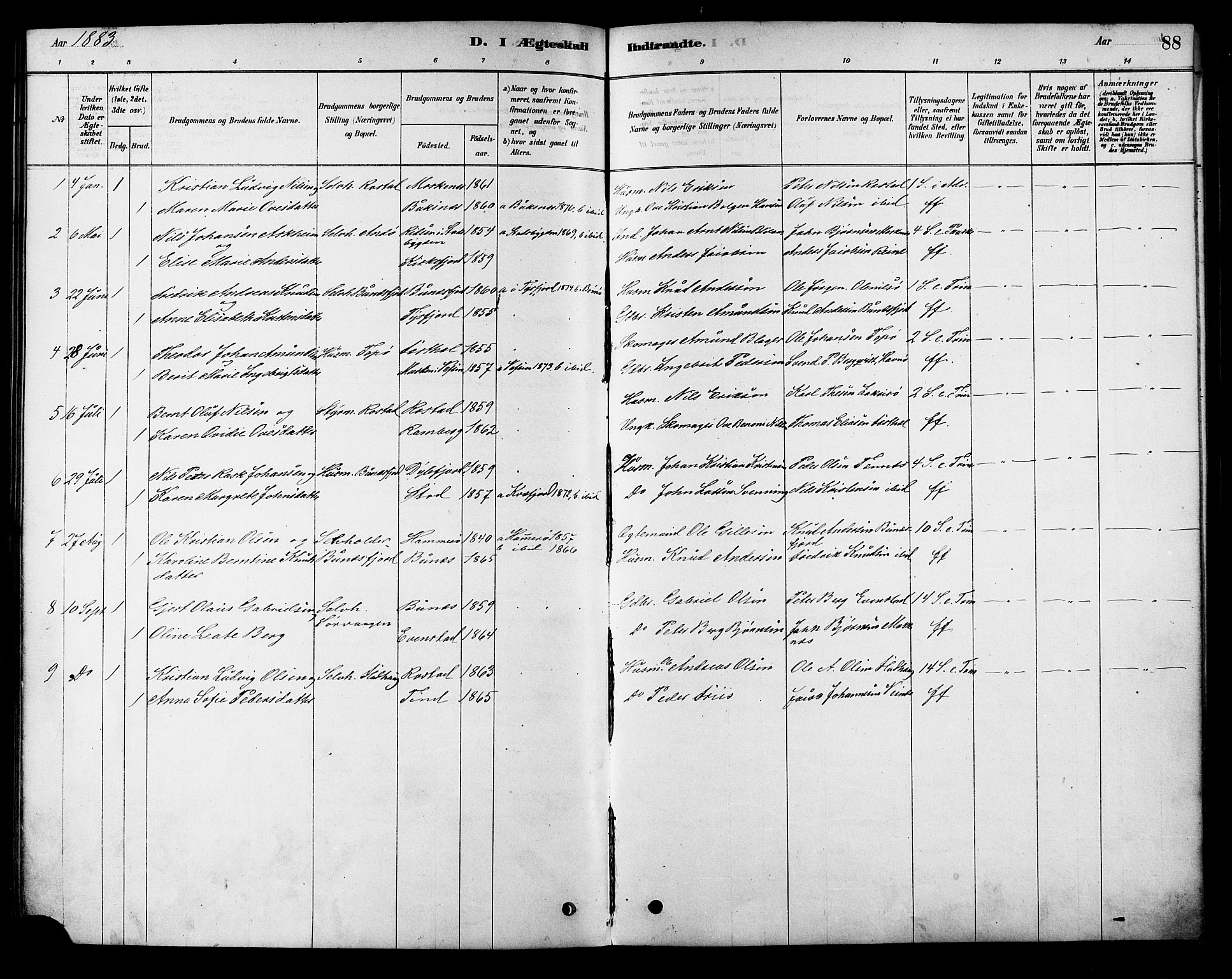 Ministerialprotokoller, klokkerbøker og fødselsregistre - Nordland, AV/SAT-A-1459/886/L1219: Parish register (official) no. 886A01, 1878-1892, p. 88