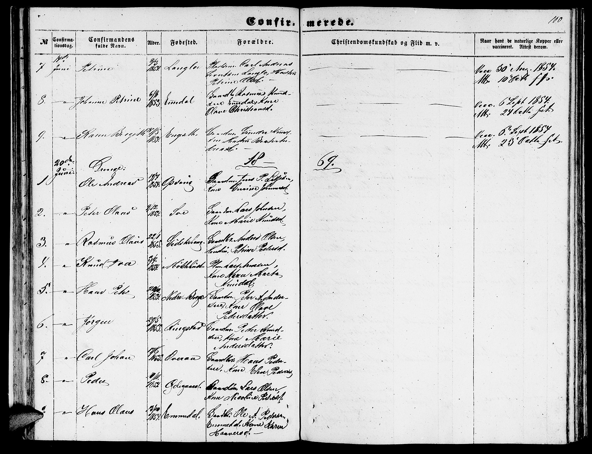 Ministerialprotokoller, klokkerbøker og fødselsregistre - Møre og Romsdal, AV/SAT-A-1454/520/L0291: Parish register (copy) no. 520C03, 1854-1881, p. 100