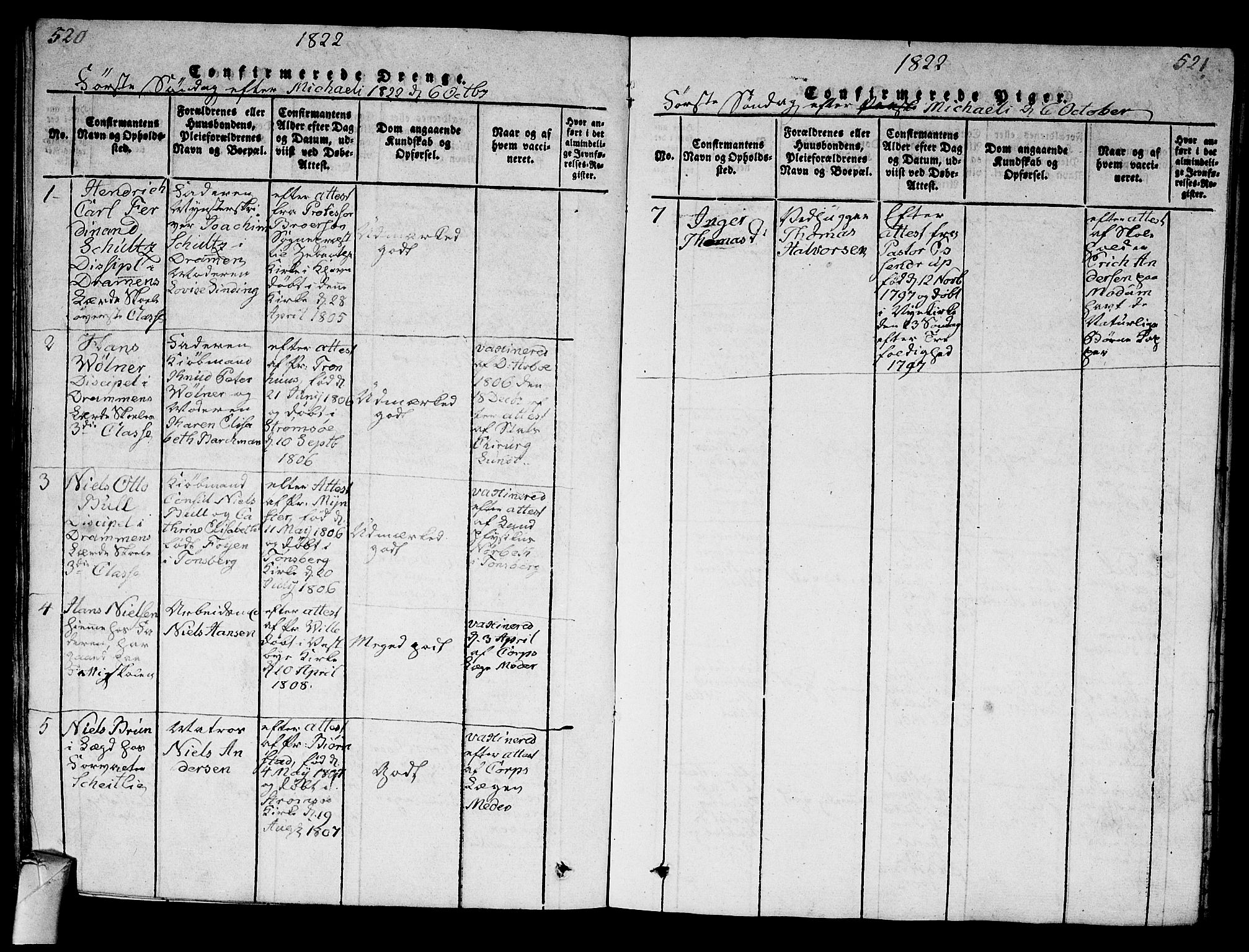 Strømsø kirkebøker, AV/SAKO-A-246/G/Ga/L0001: Parish register (copy) no. 1, 1815-1829, p. 520-521