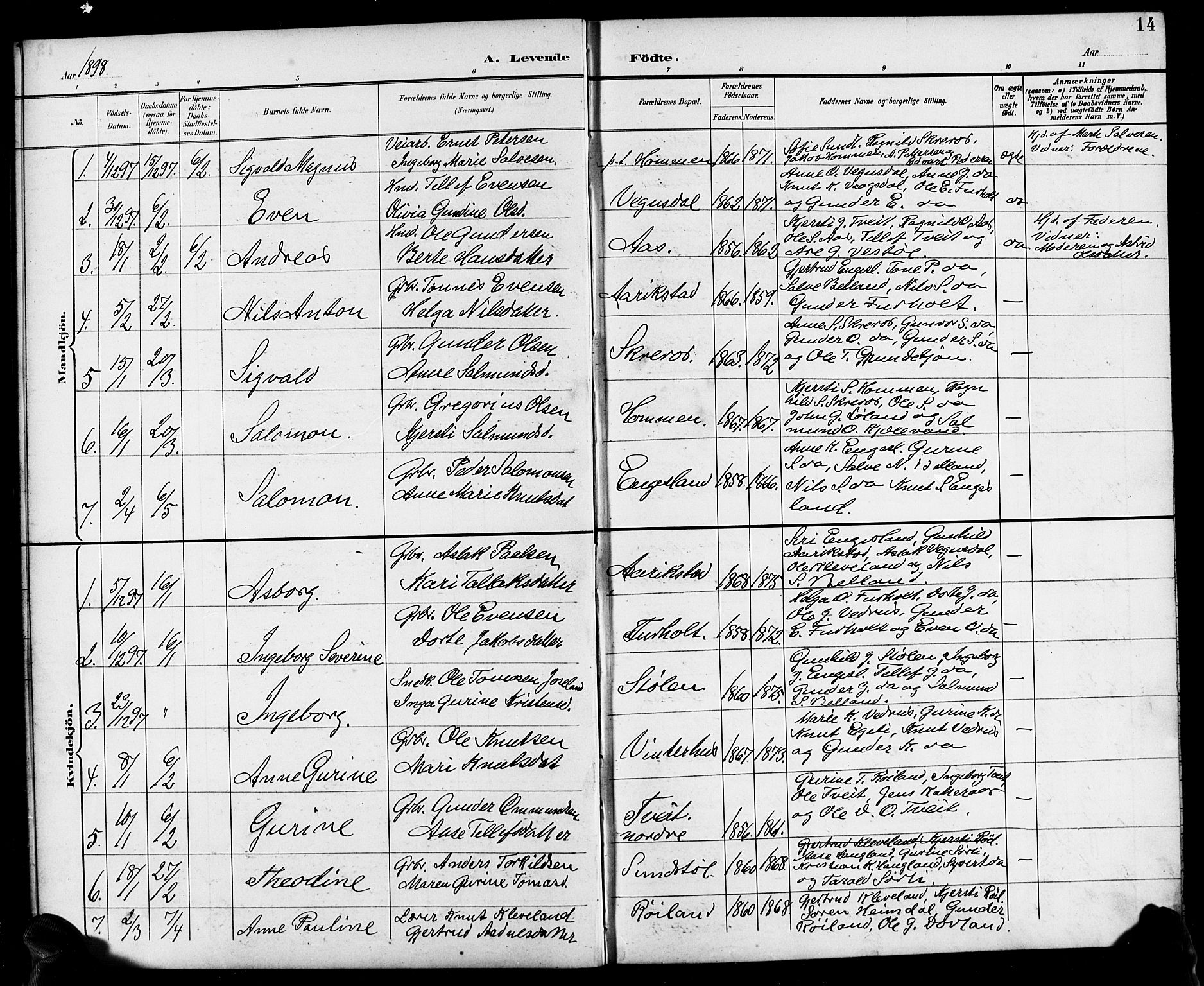 Herefoss sokneprestkontor, AV/SAK-1111-0019/F/Fb/Fbb/L0003: Parish register (copy) no. B 3, 1892-1917, p. 14