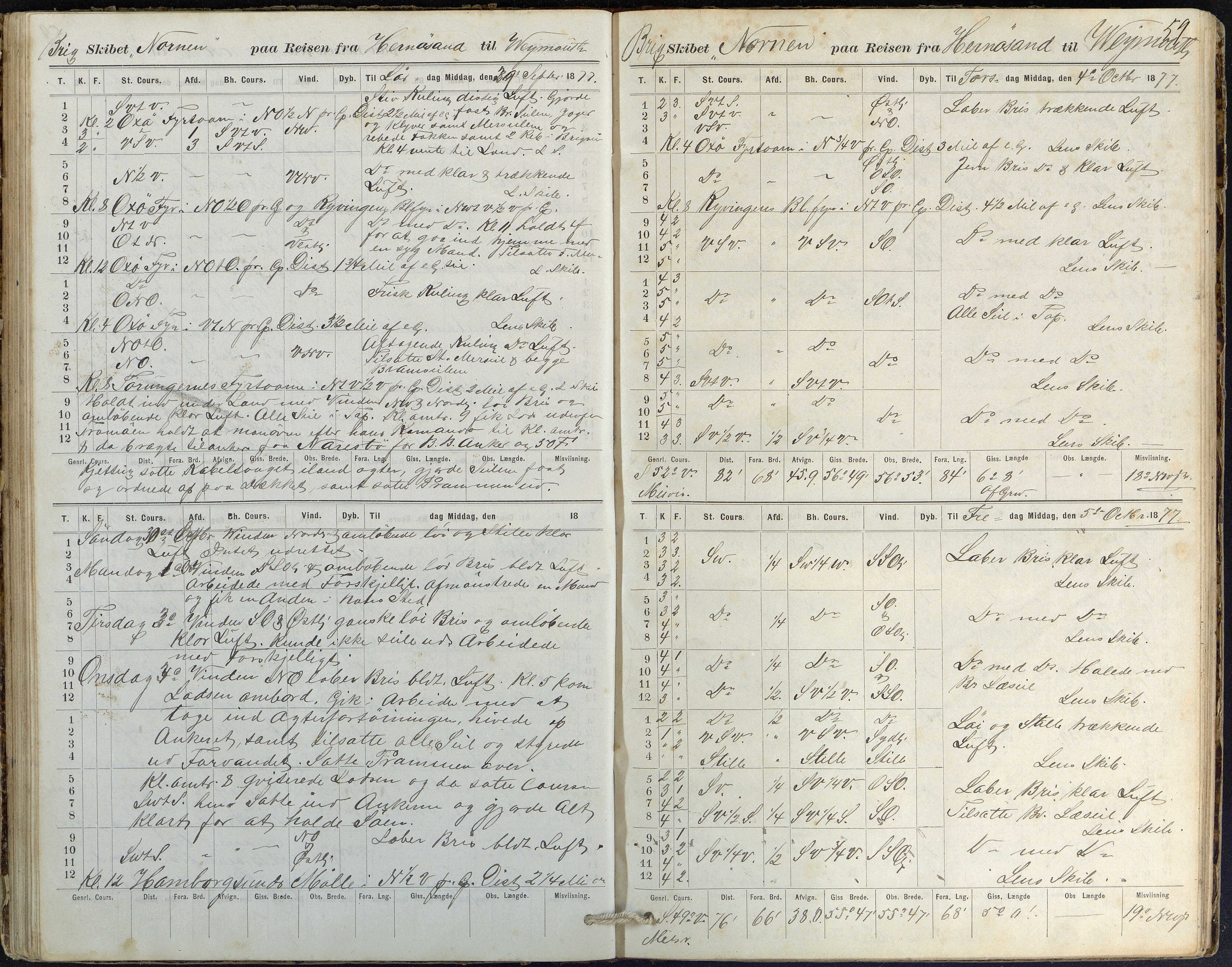 Fartøysarkivet, AAKS/PA-1934/F/L0244: Nornen (brigg), 1876-1880, p. 59