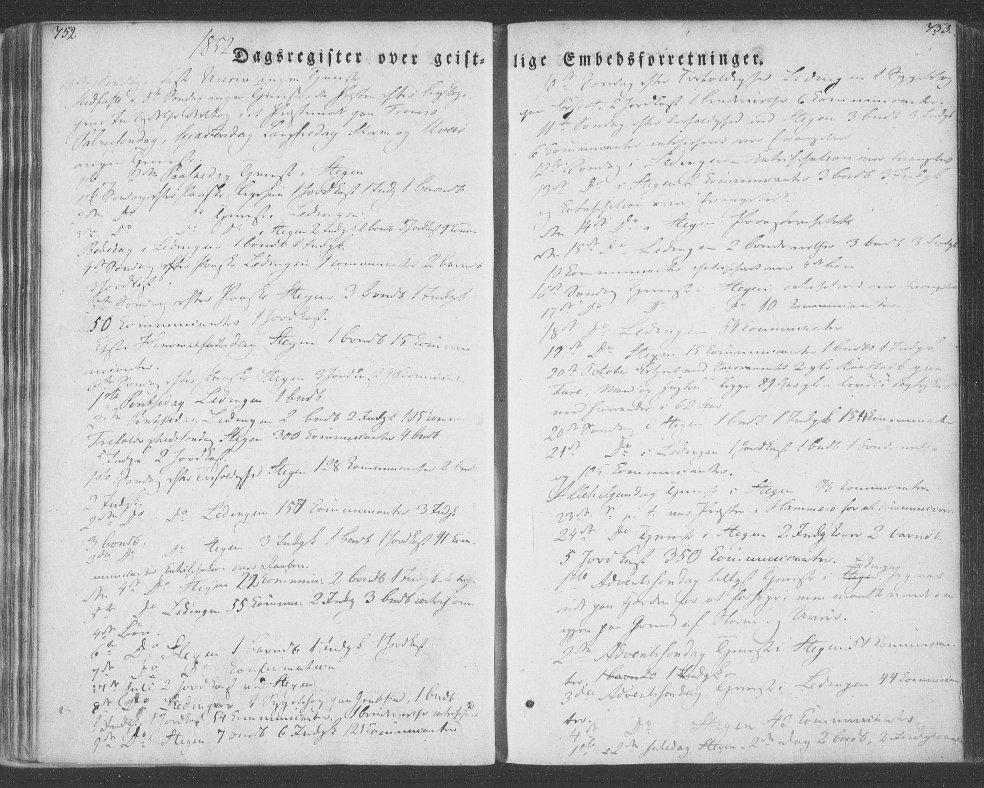 Ministerialprotokoller, klokkerbøker og fødselsregistre - Nordland, AV/SAT-A-1459/855/L0799: Parish register (official) no. 855A07, 1834-1852, p. 752-753