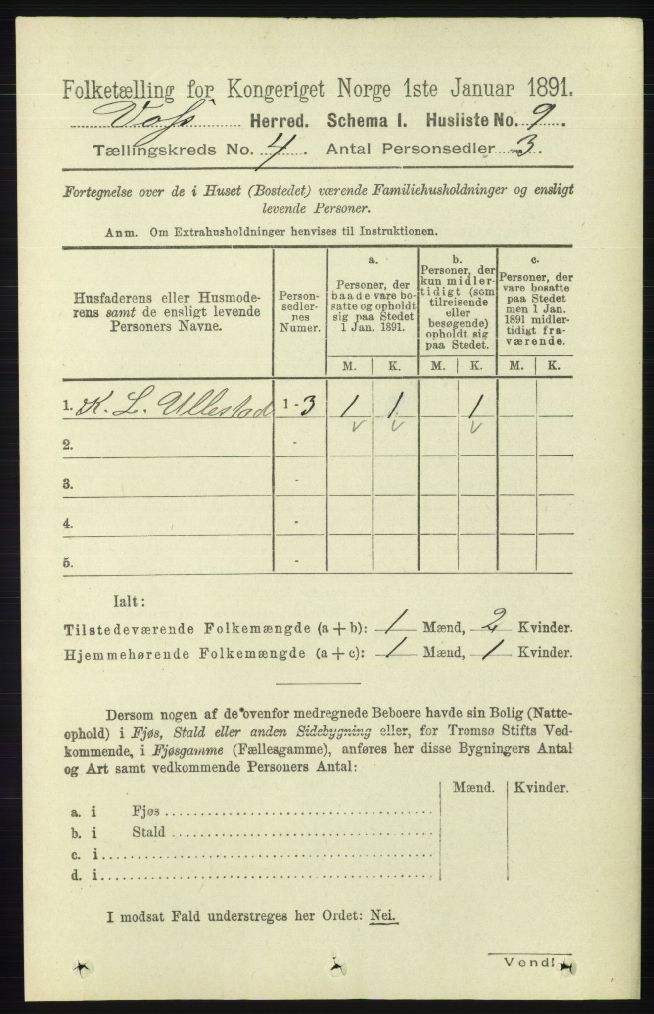 RA, 1891 census for 1235 Voss, 1891, p. 1436