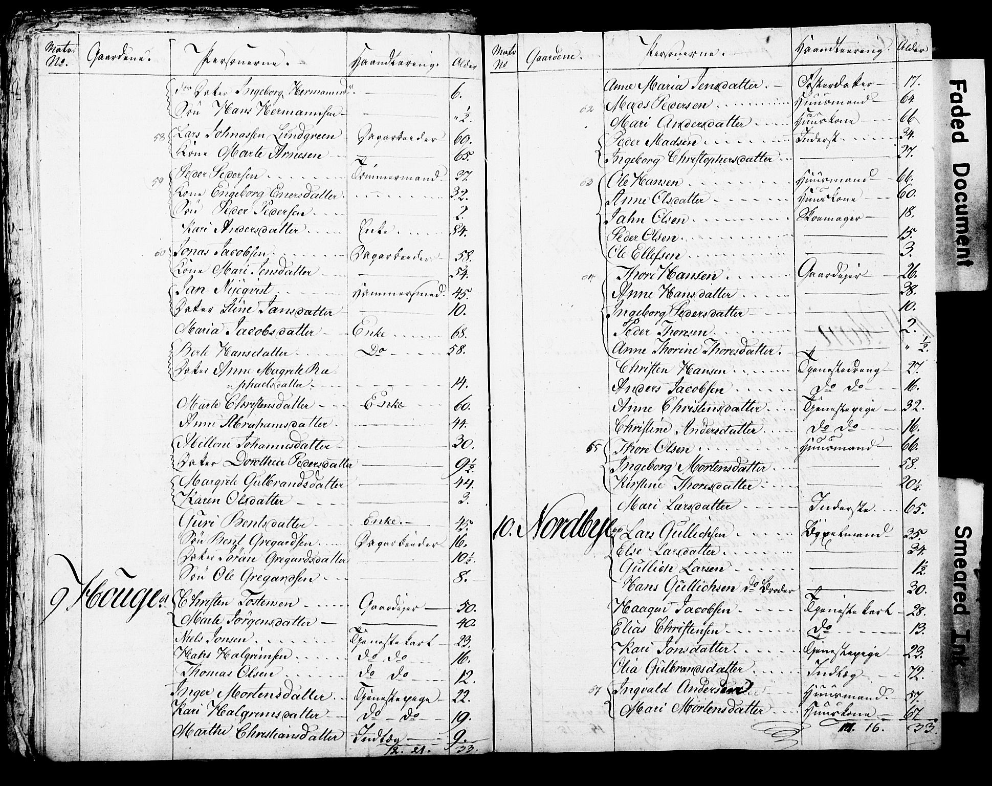 SAO, Census 1815 for Asker parish, Østre Bærum (Haslum) and Vestre Bærum (Tanum) sub-parishes, 1815, p. 33