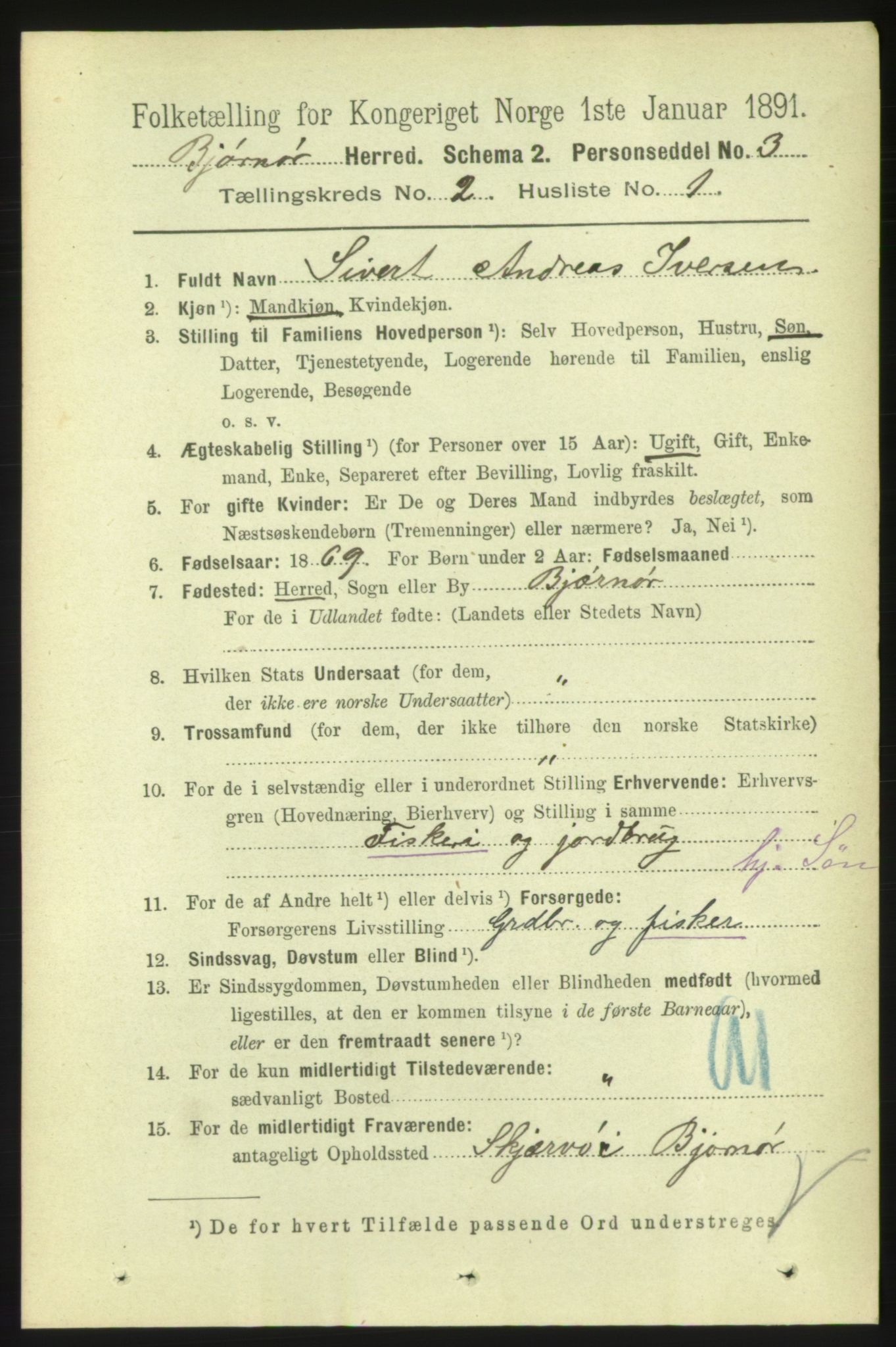 RA, 1891 census for 1632 Bjørnør, 1891, p. 632