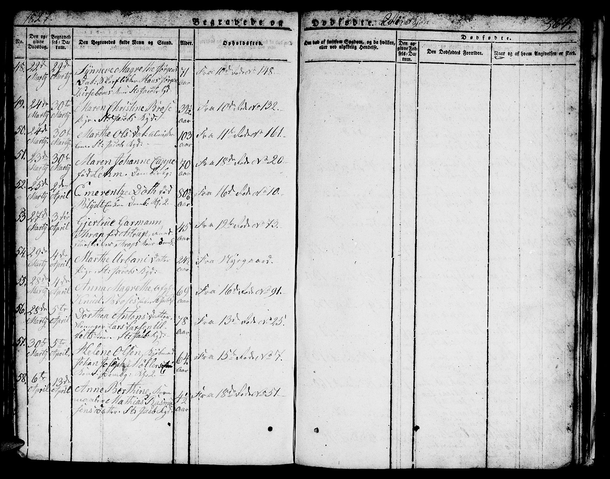 Domkirken sokneprestembete, AV/SAB-A-74801/H/Hab/L0002: Parish register (copy) no. A 2, 1821-1839, p. 564