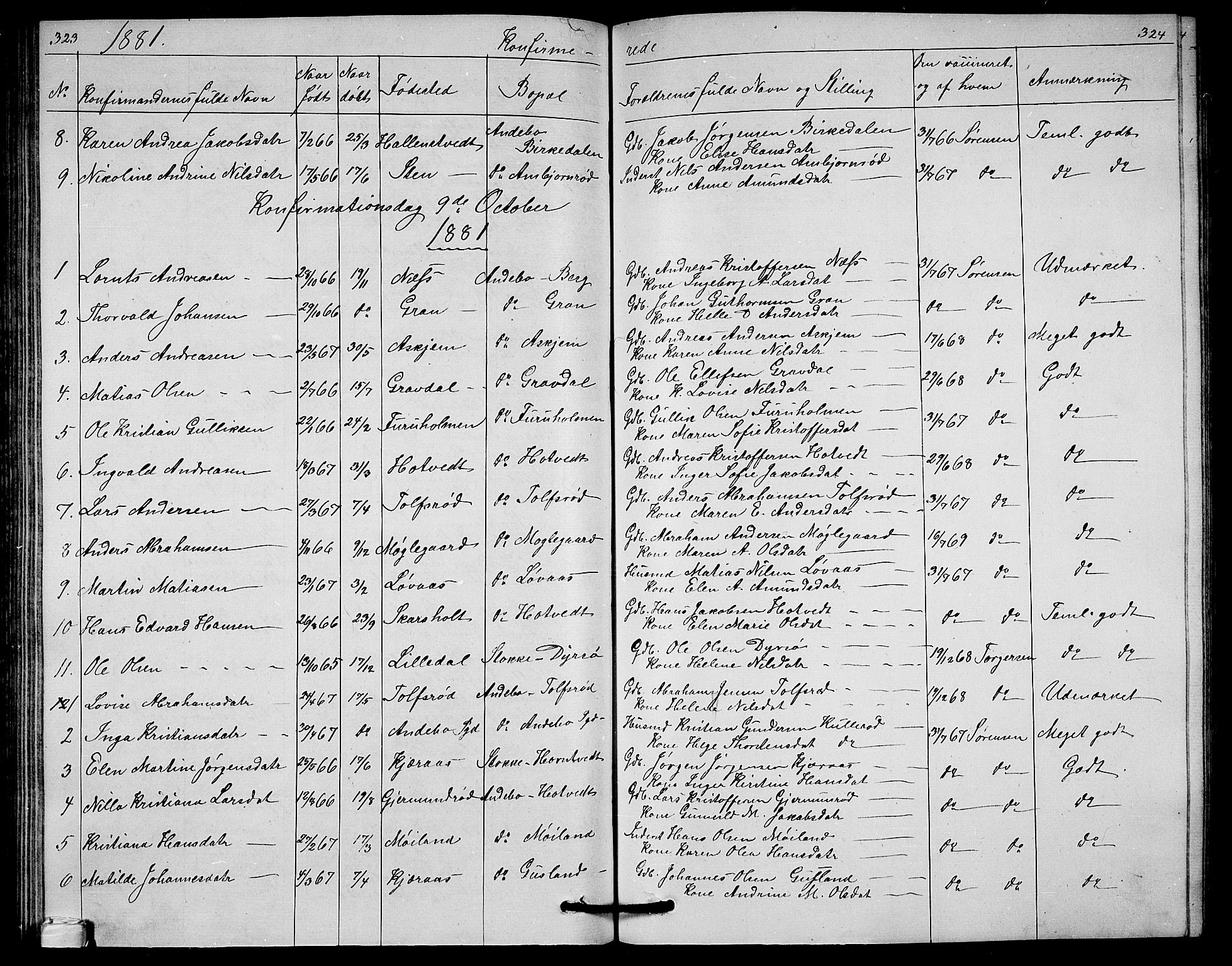 Andebu kirkebøker, SAKO/A-336/G/Ga/L0004: Parish register (copy) no. I 4, 1868-1882, p. 323-324