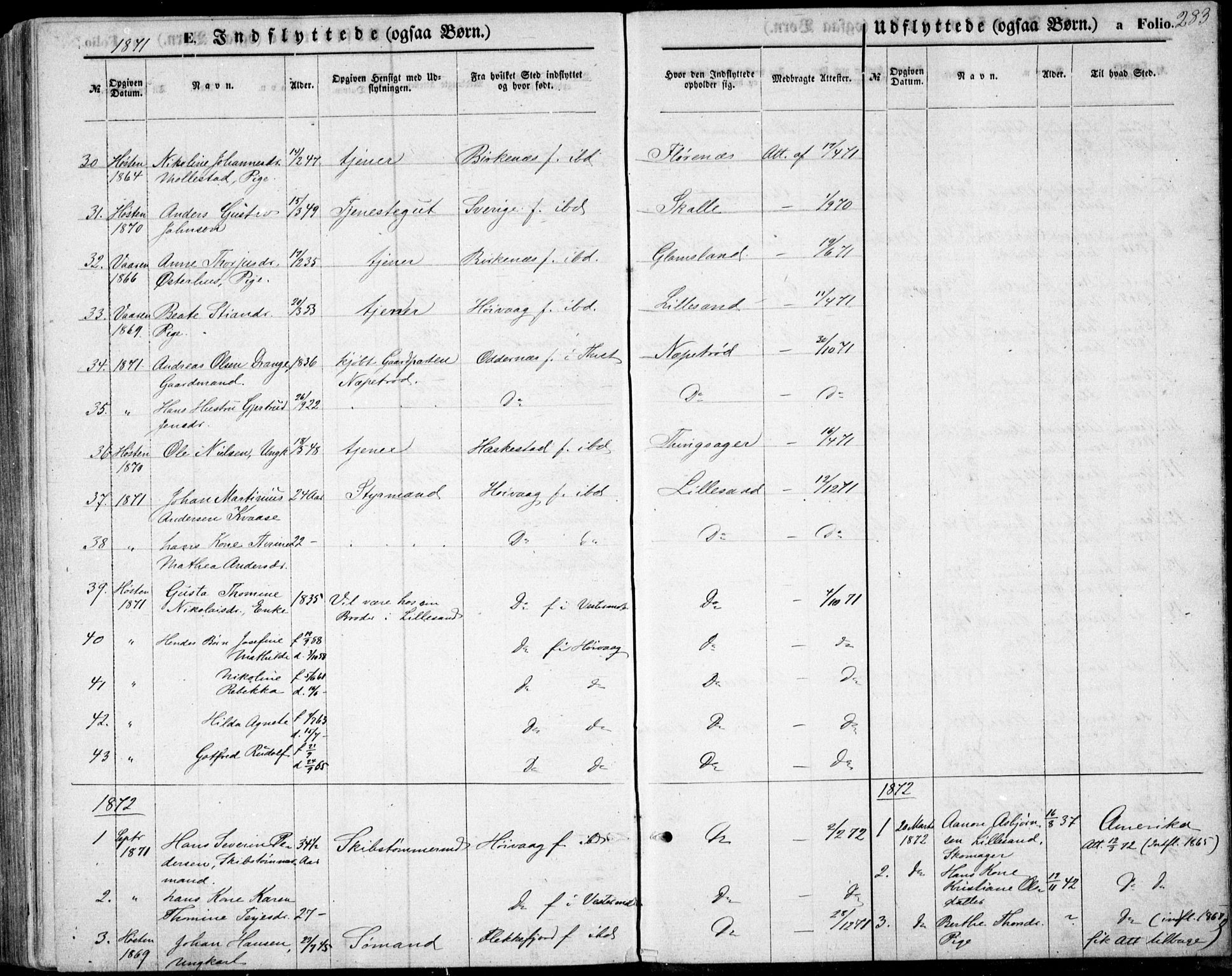 Vestre Moland sokneprestkontor, AV/SAK-1111-0046/F/Fb/Fbb/L0004: Parish register (copy) no. B 4, 1861-1872, p. 283