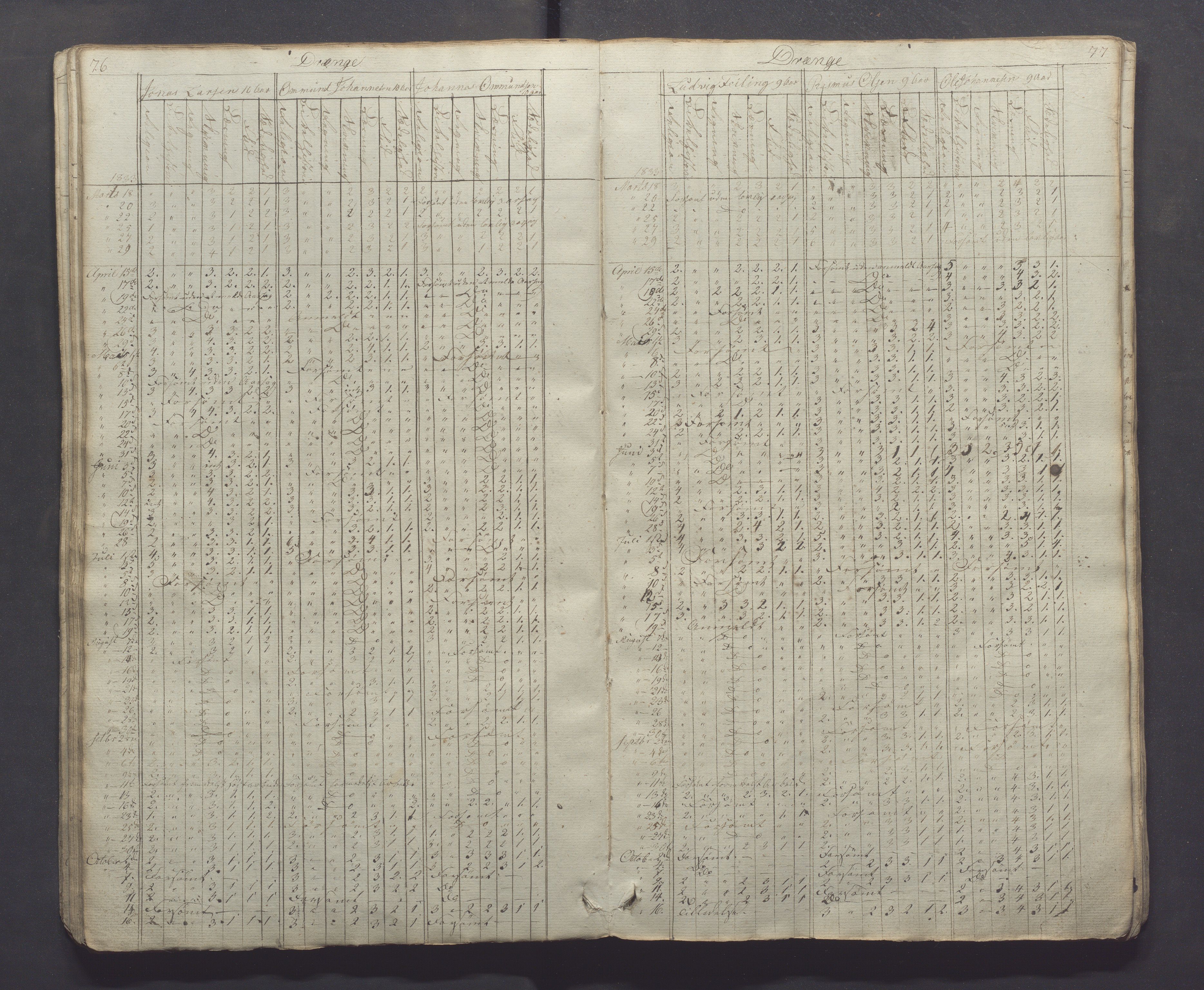 Egersund kommune (Ladested) - Egersund almueskole/folkeskole, IKAR/K-100521/H/L0001: Skoleprotokoll - Almueskole, 2. klasse, 1830-1834, p. 76-77