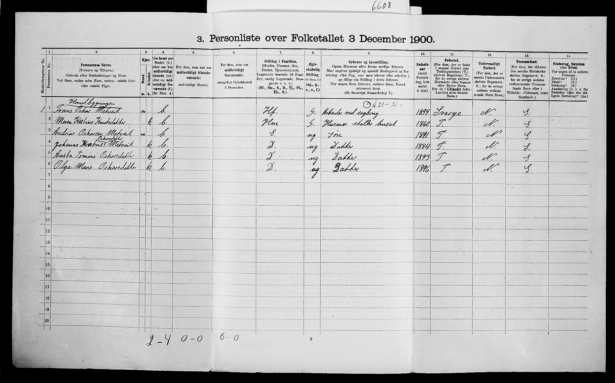 SAK, 1900 census for Landvik, 1900, p. 878