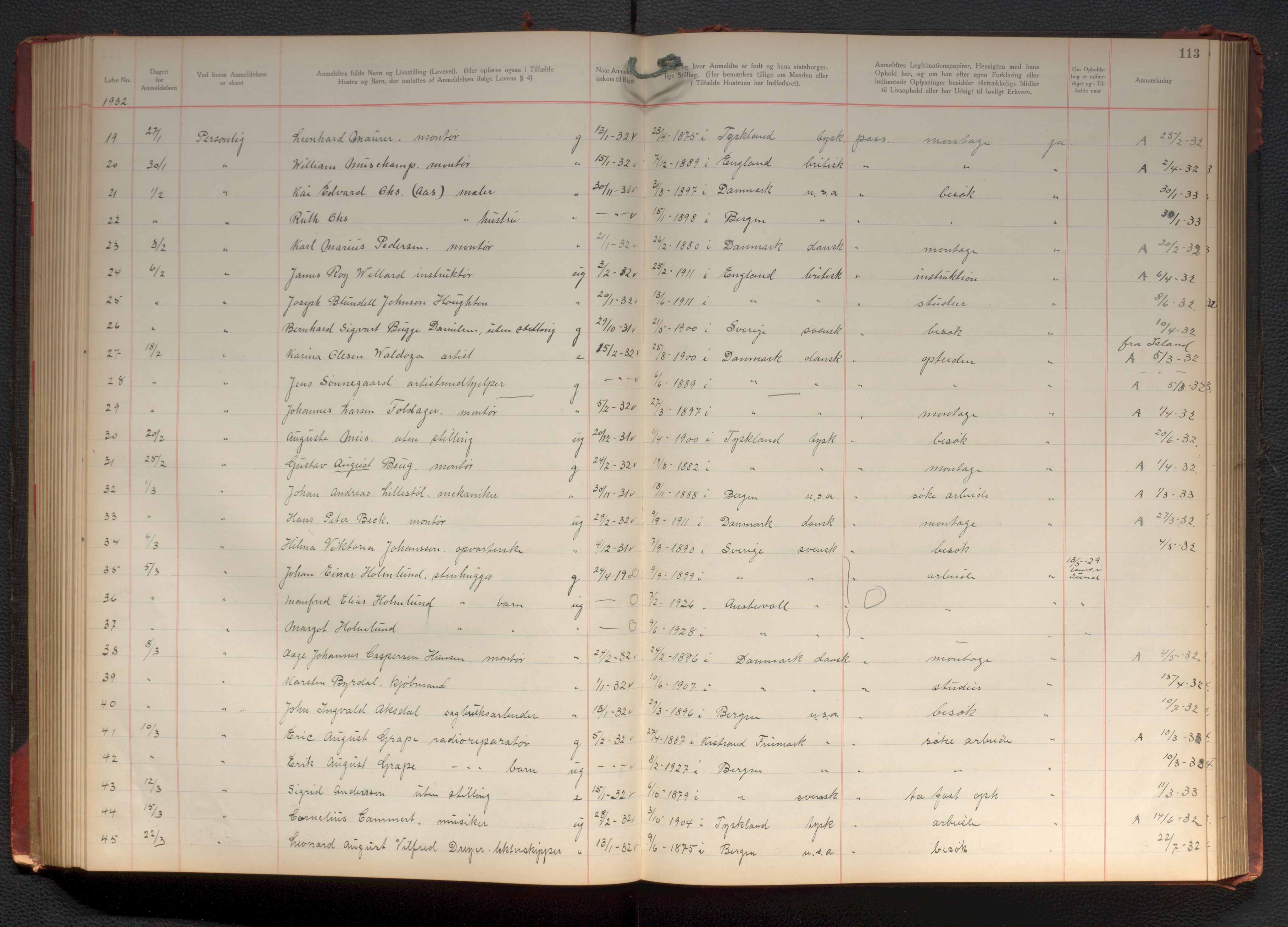 Bergen politikammer / politidistrikt, AV/SAB-A-60401/J.d/L0004: Fremmedprotokoll, 1925-1936, p. 113
