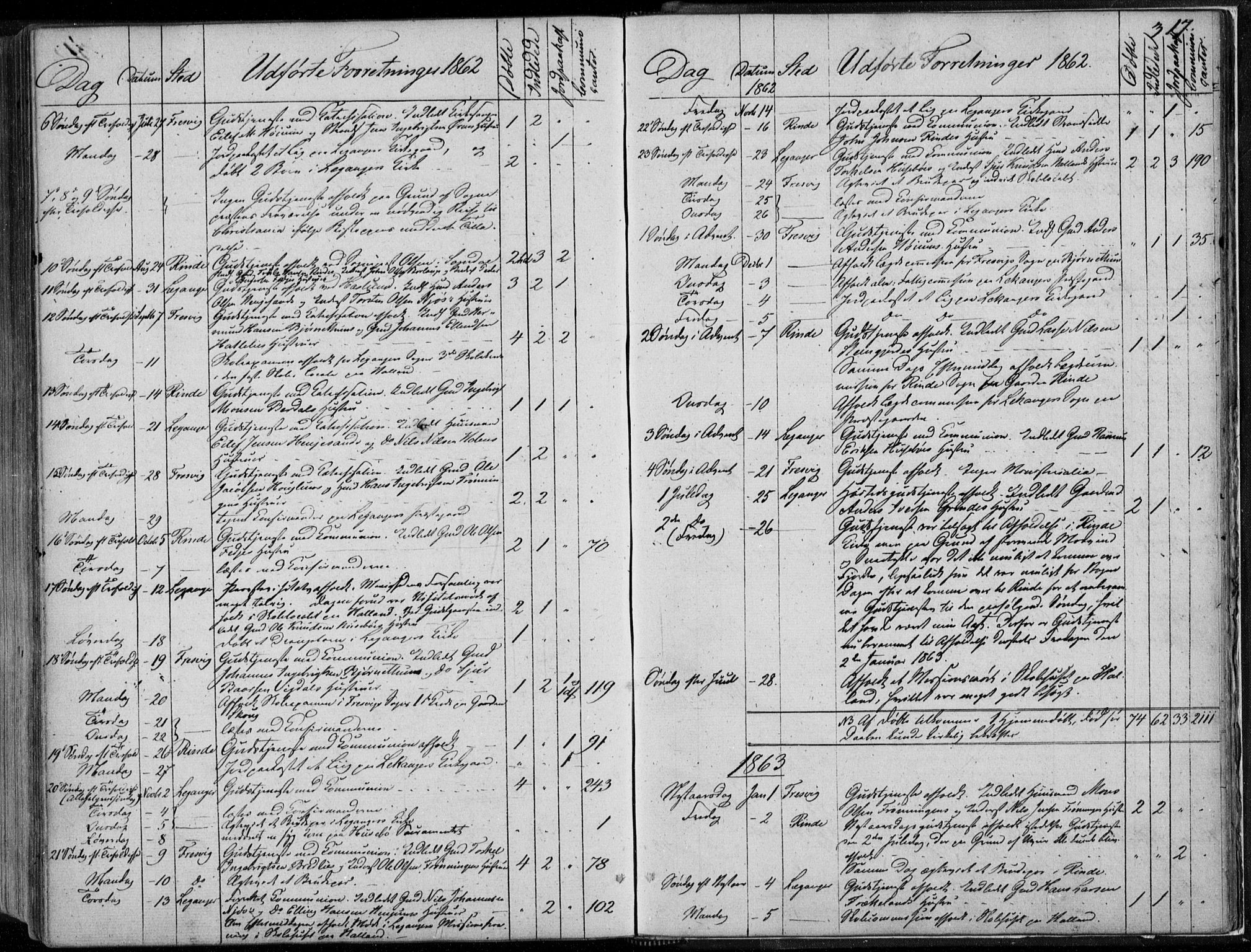 Leikanger sokneprestembete, SAB/A-81001: Parish register (official) no. A 8, 1852-1868, p. 317