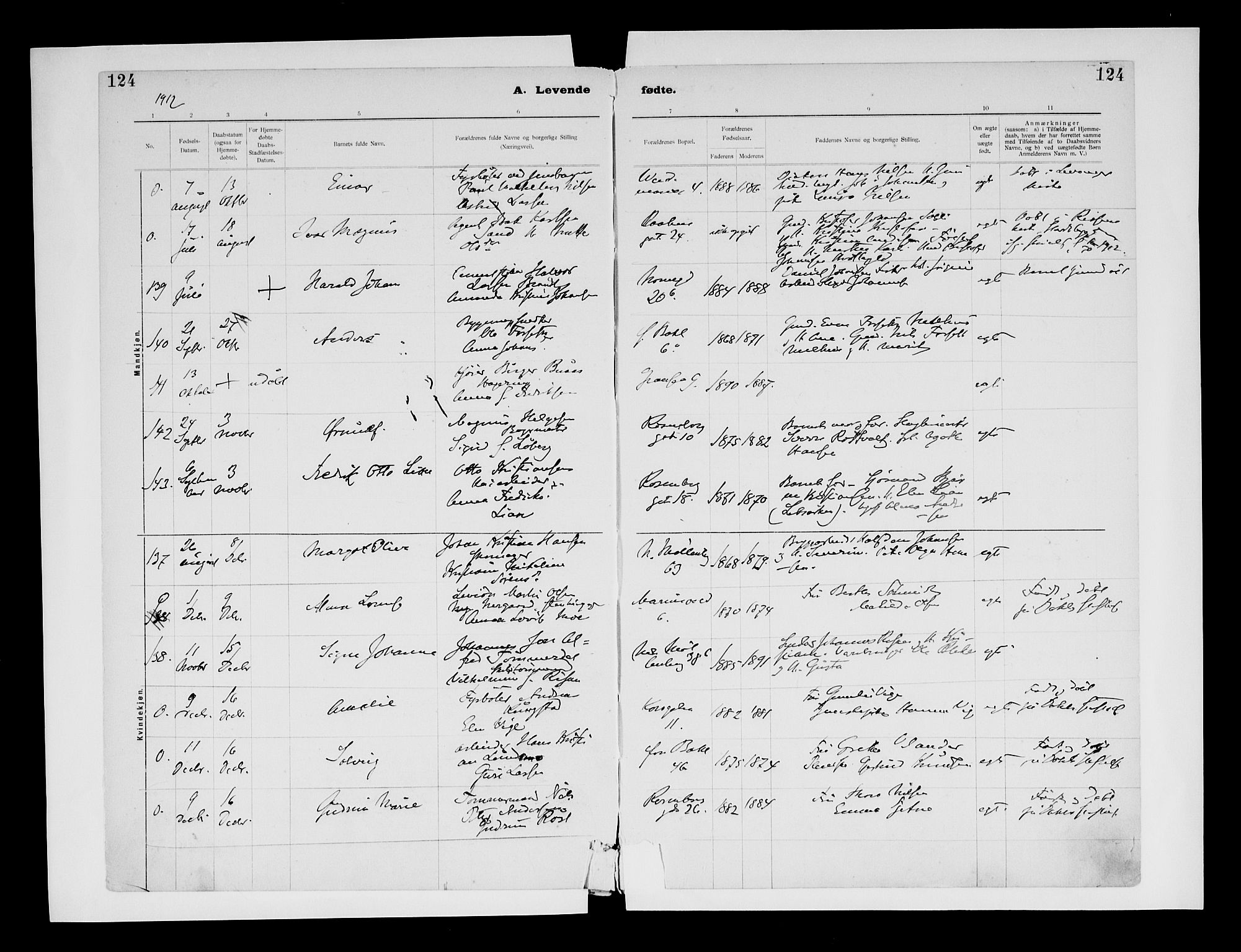 Ministerialprotokoller, klokkerbøker og fødselsregistre - Sør-Trøndelag, SAT/A-1456/604/L0203: Parish register (official) no. 604A23, 1908-1916, p. 124