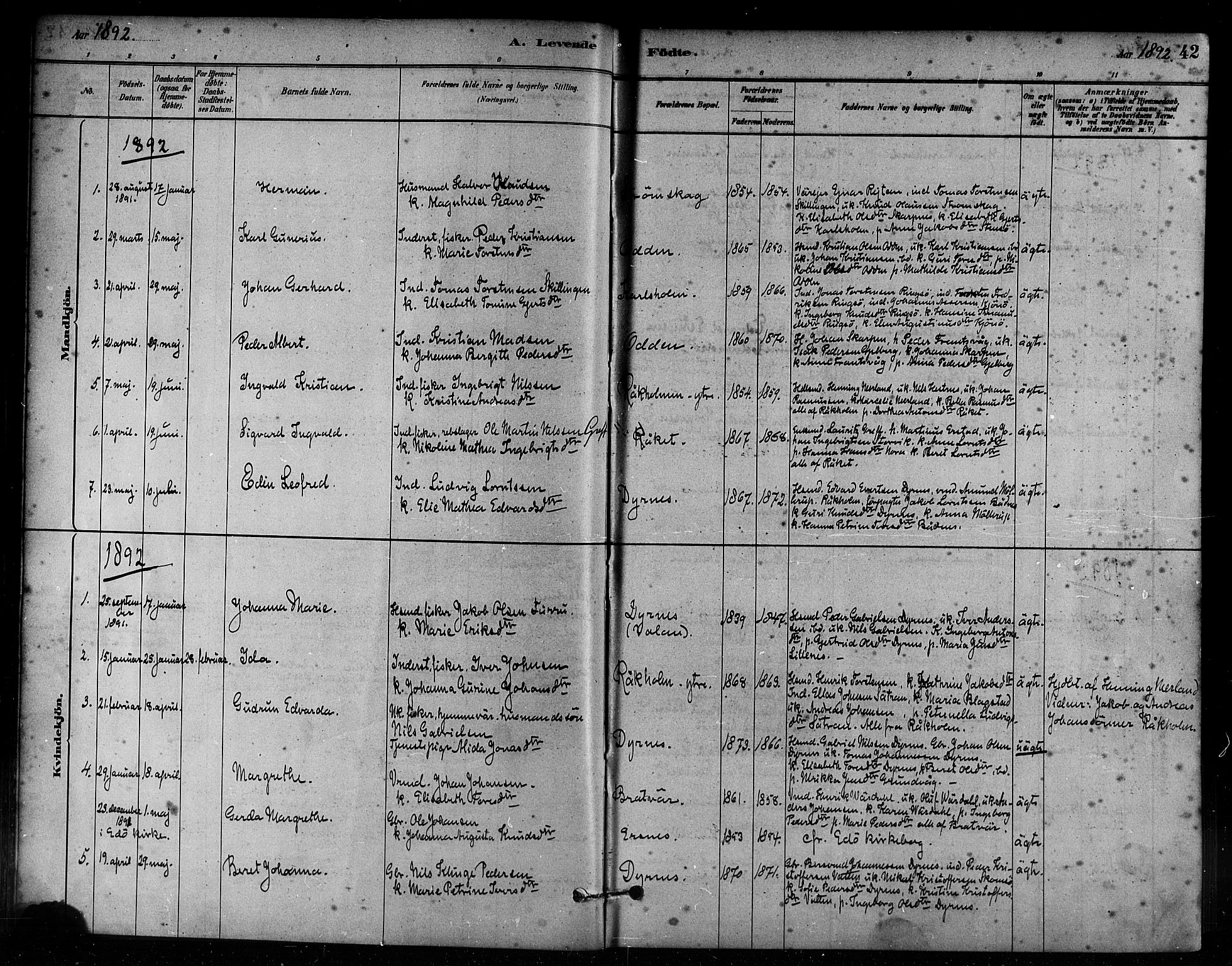 Ministerialprotokoller, klokkerbøker og fødselsregistre - Møre og Romsdal, AV/SAT-A-1454/582/L0947: Parish register (official) no. 582A01, 1880-1900, p. 42