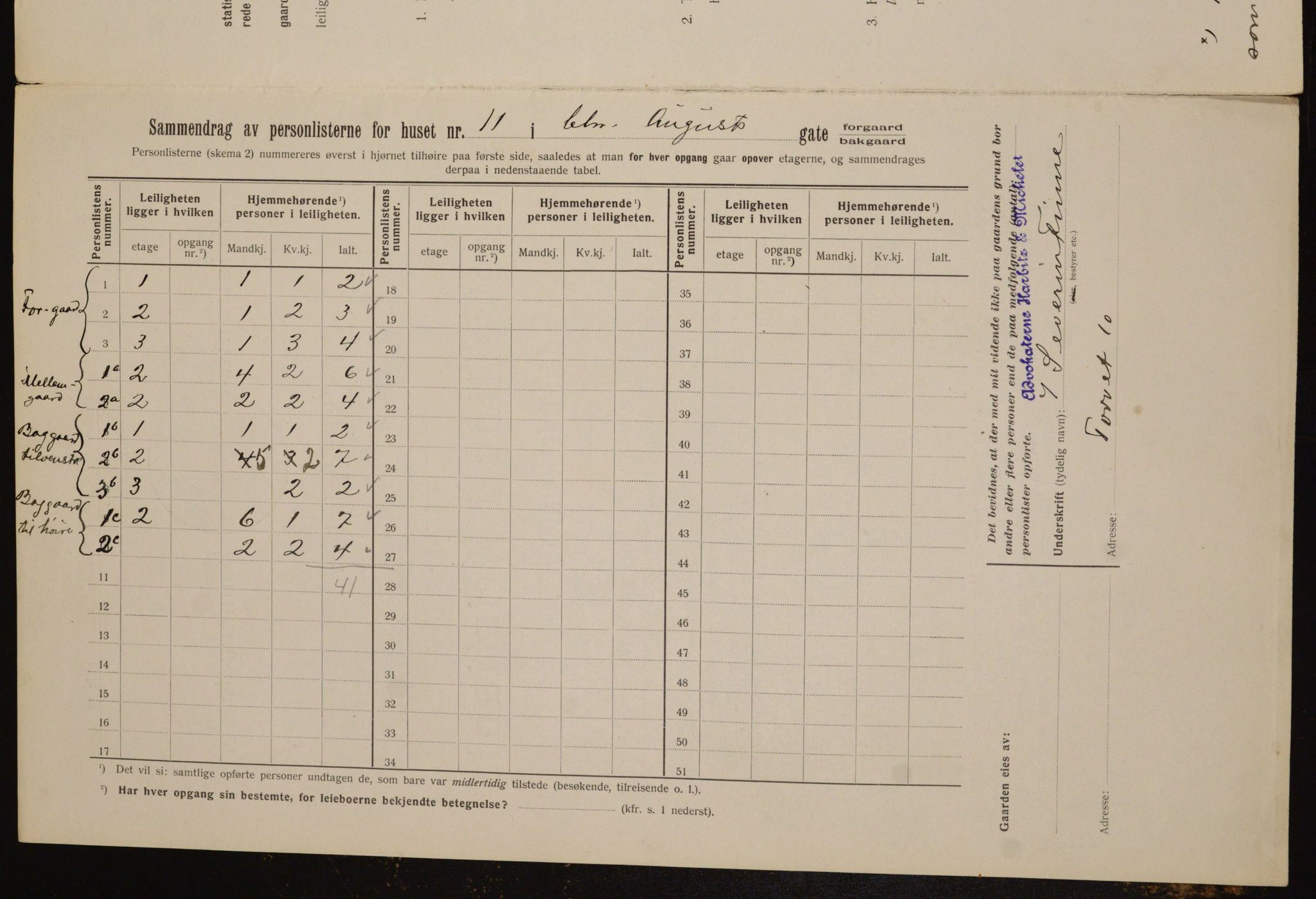 OBA, Municipal Census 1912 for Kristiania, 1912, p. 54270