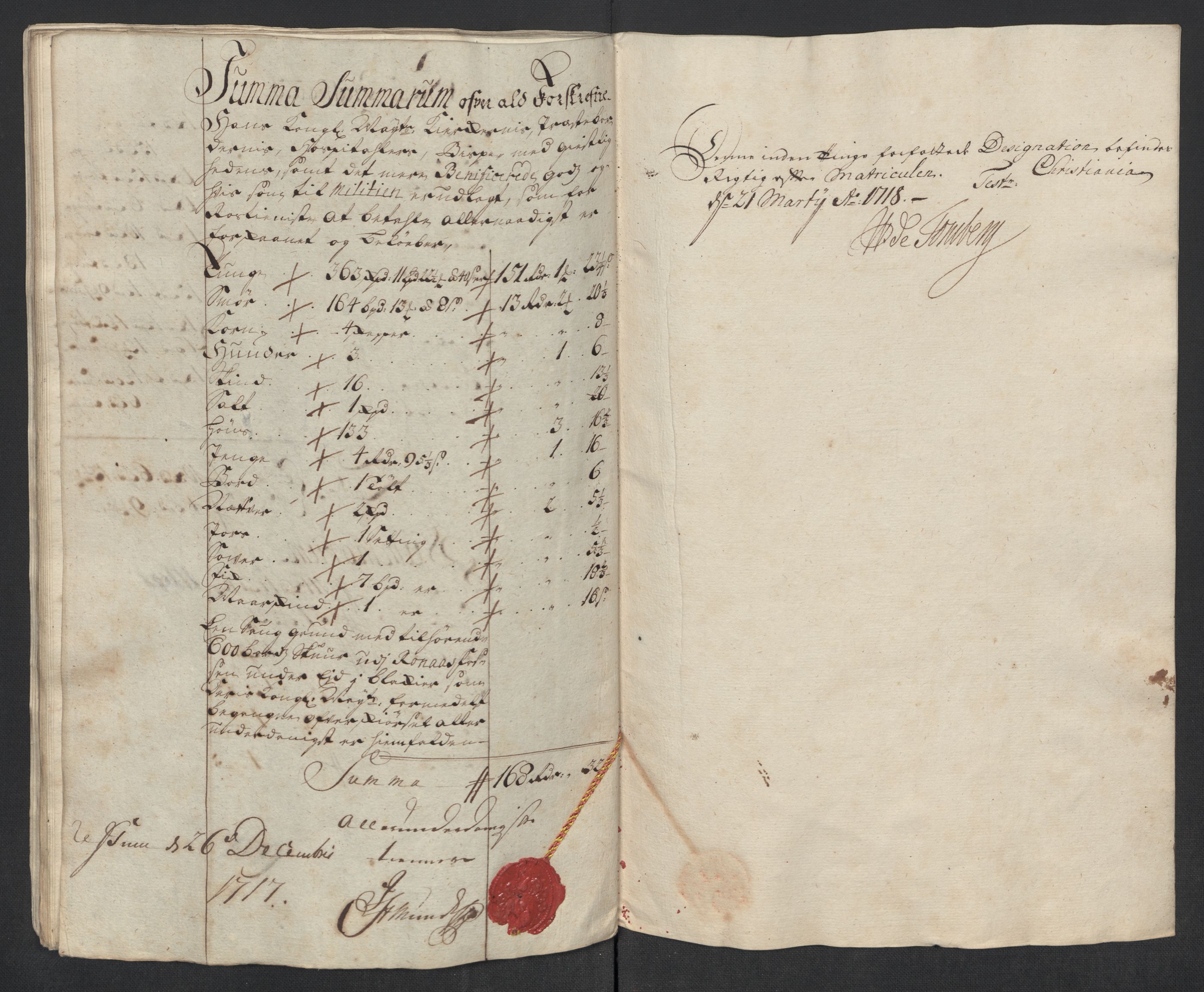 Rentekammeret inntil 1814, Reviderte regnskaper, Fogderegnskap, AV/RA-EA-4092/R11/L0599: Fogderegnskap Nedre Romerike, 1717, p. 113