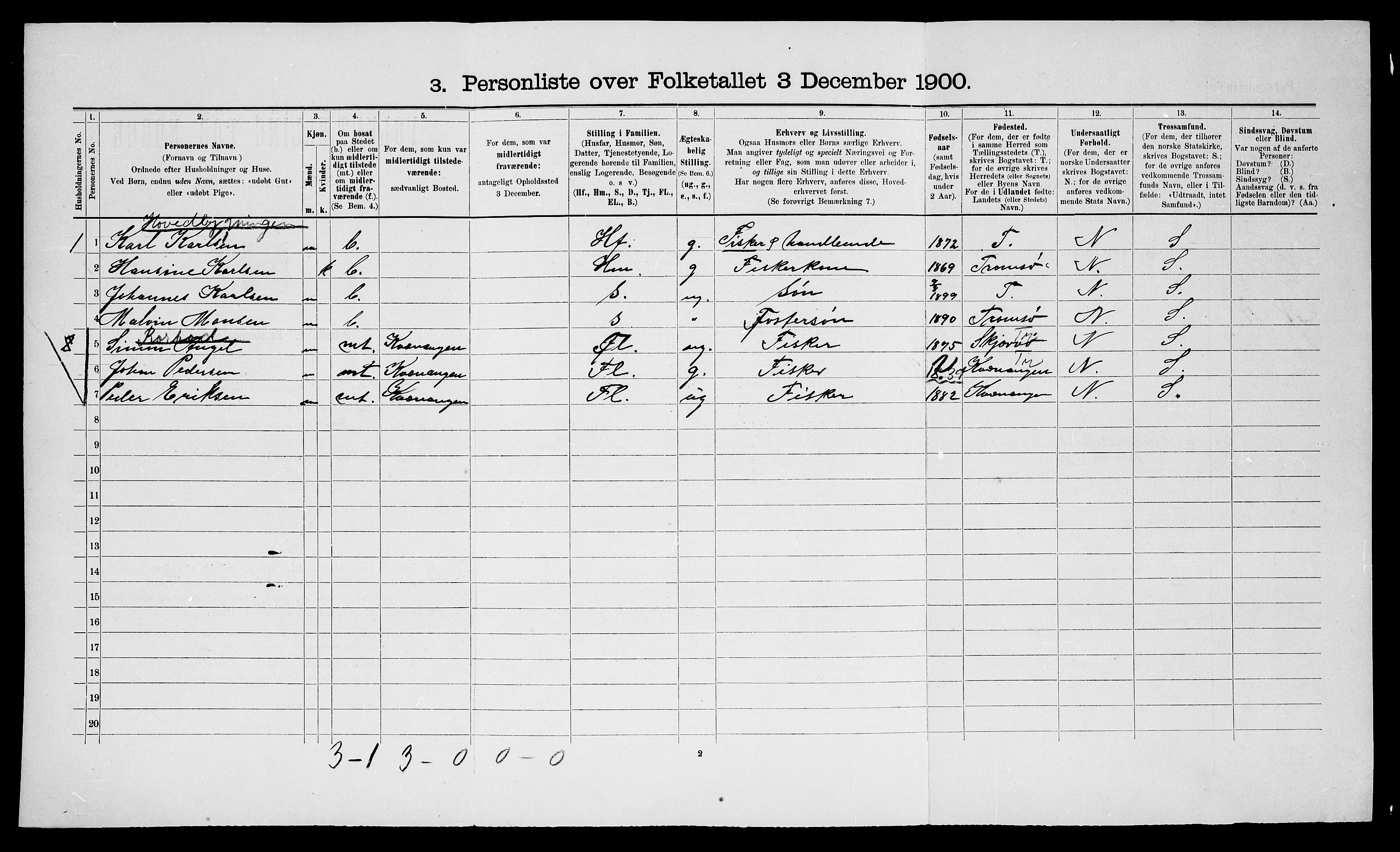 SATØ, 1900 census for Loppa, 1900, p. 62