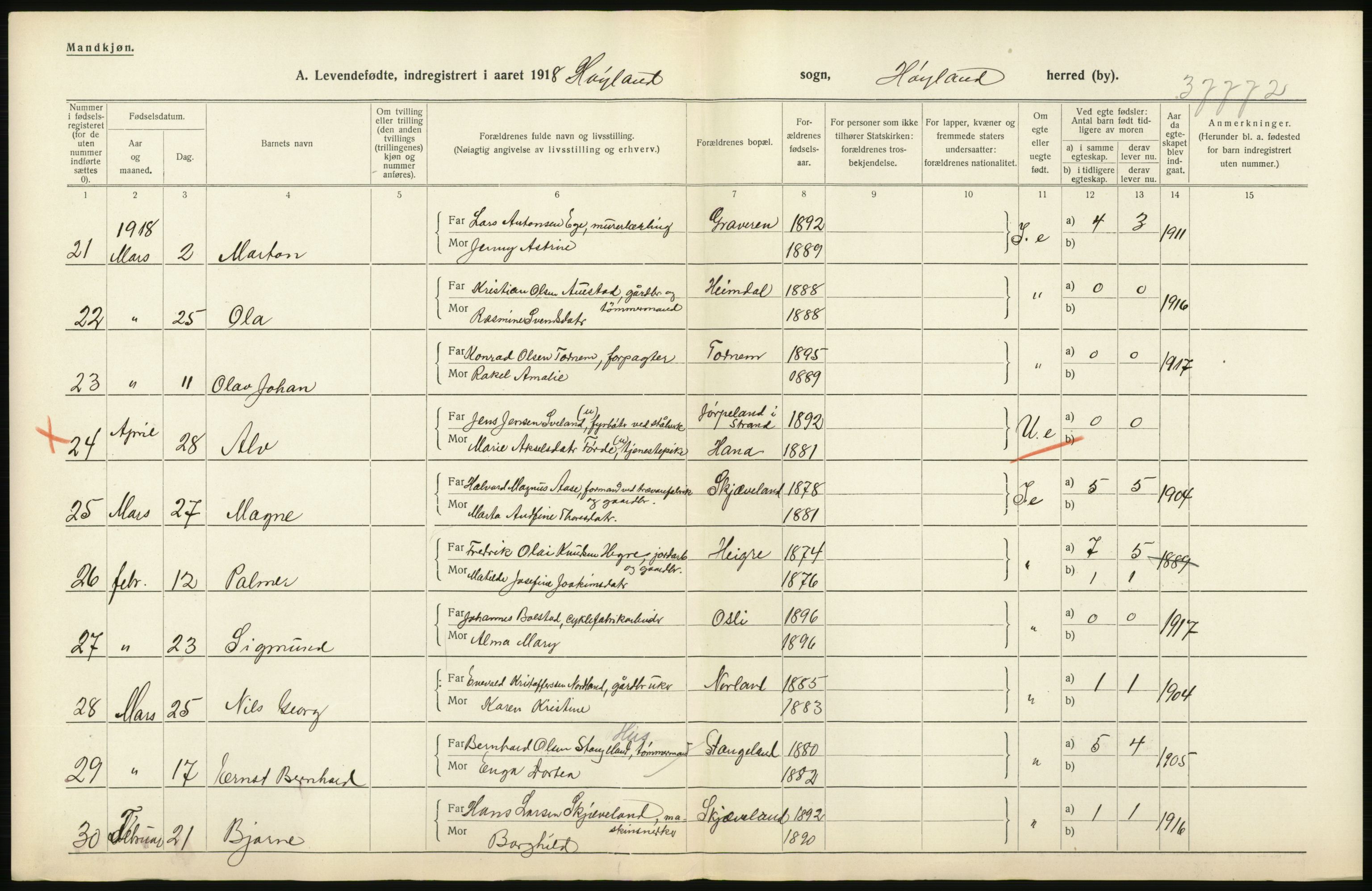 Statistisk sentralbyrå, Sosiodemografiske emner, Befolkning, AV/RA-S-2228/D/Df/Dfb/Dfbh/L0031: Rogaland fylke: Levendefødte menn og kvinner. Bygder., 1918