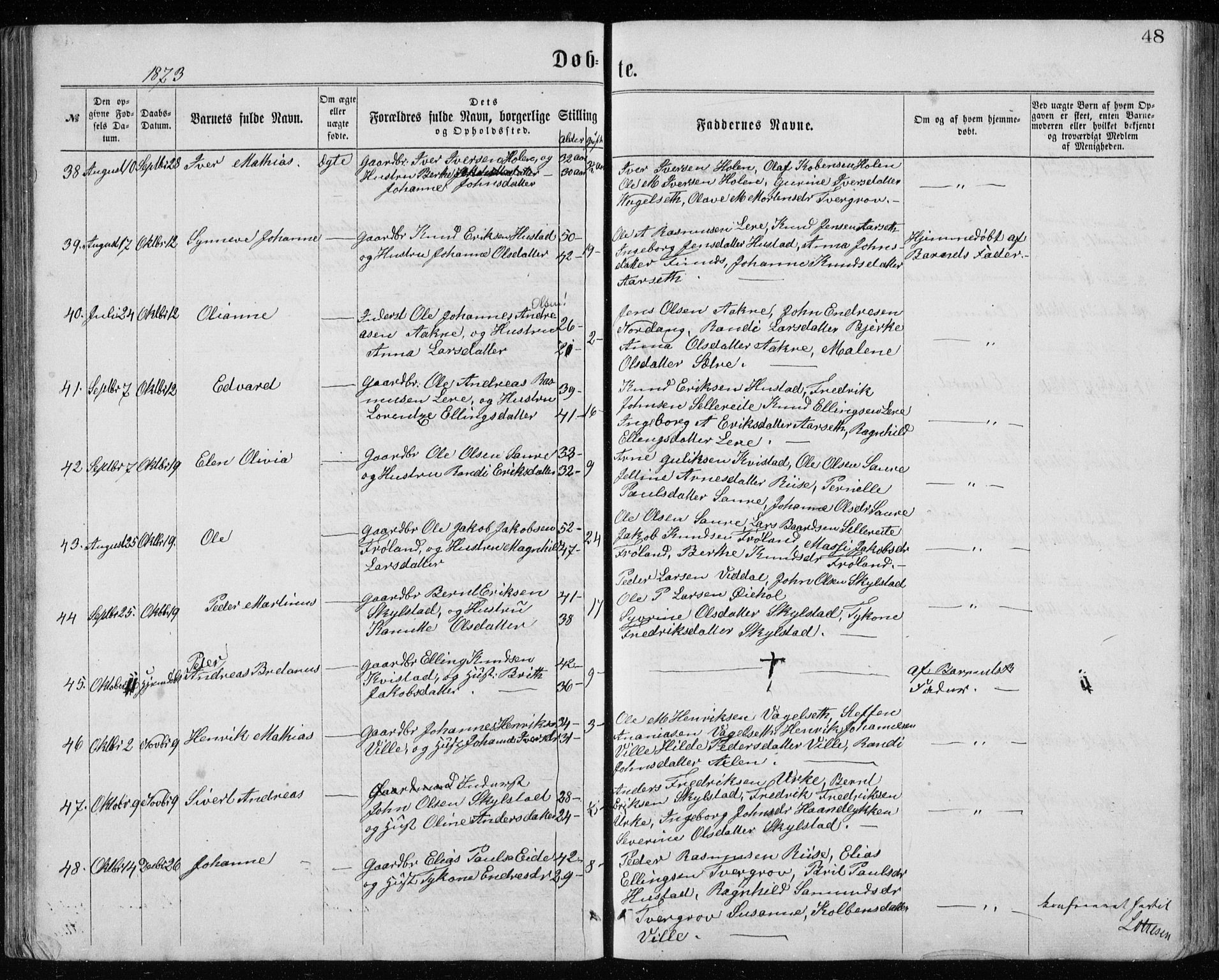 Ministerialprotokoller, klokkerbøker og fødselsregistre - Møre og Romsdal, AV/SAT-A-1454/515/L0214: Parish register (copy) no. 515C01, 1865-1883, p. 48